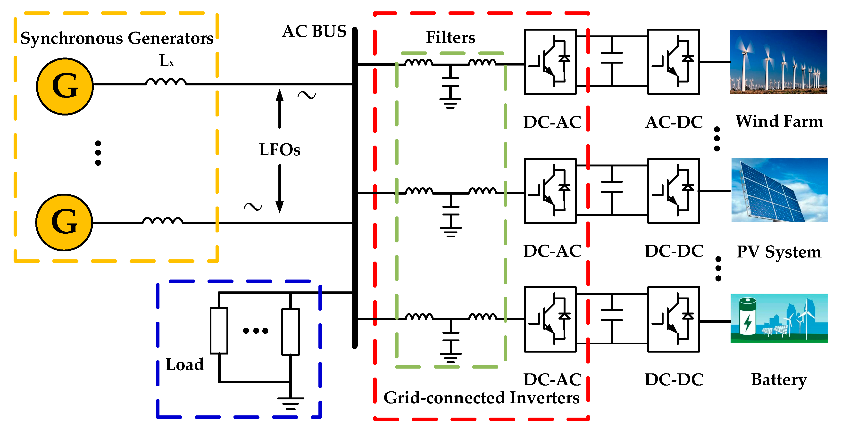 Energies 14 02435 g002 Energies 14 02435 g002