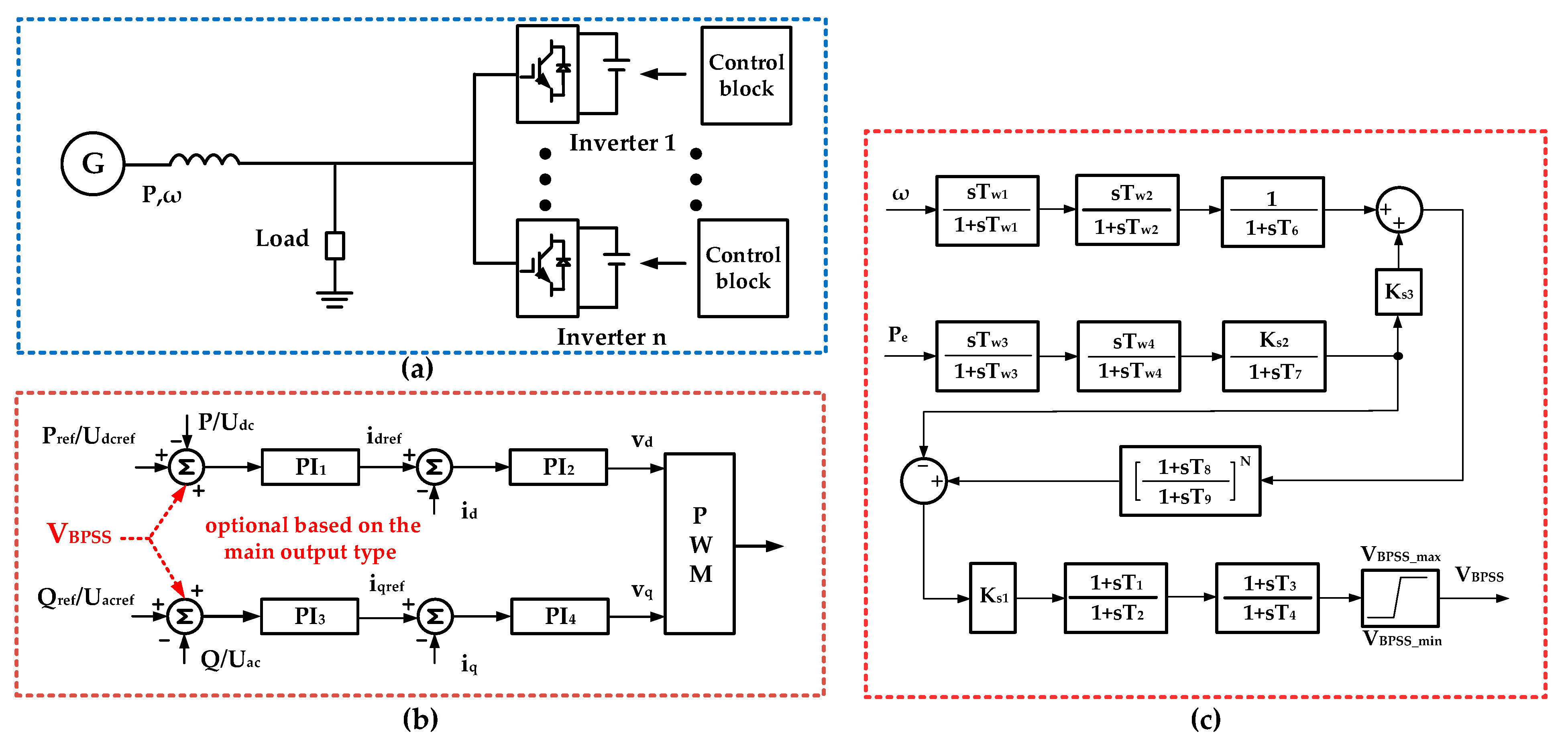 Energies 14 02435 g007 Energies 14 02435 g007