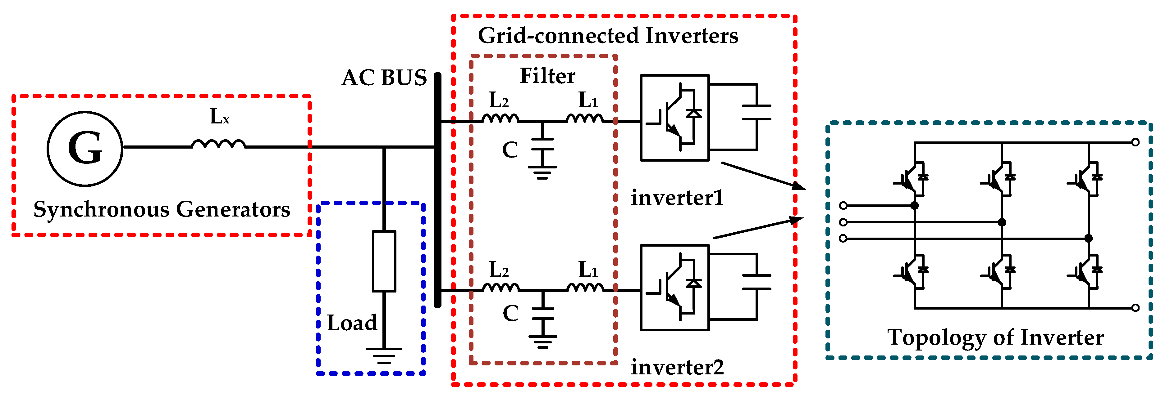 Energies 14 02435 g008 Energies 14 02435 g008