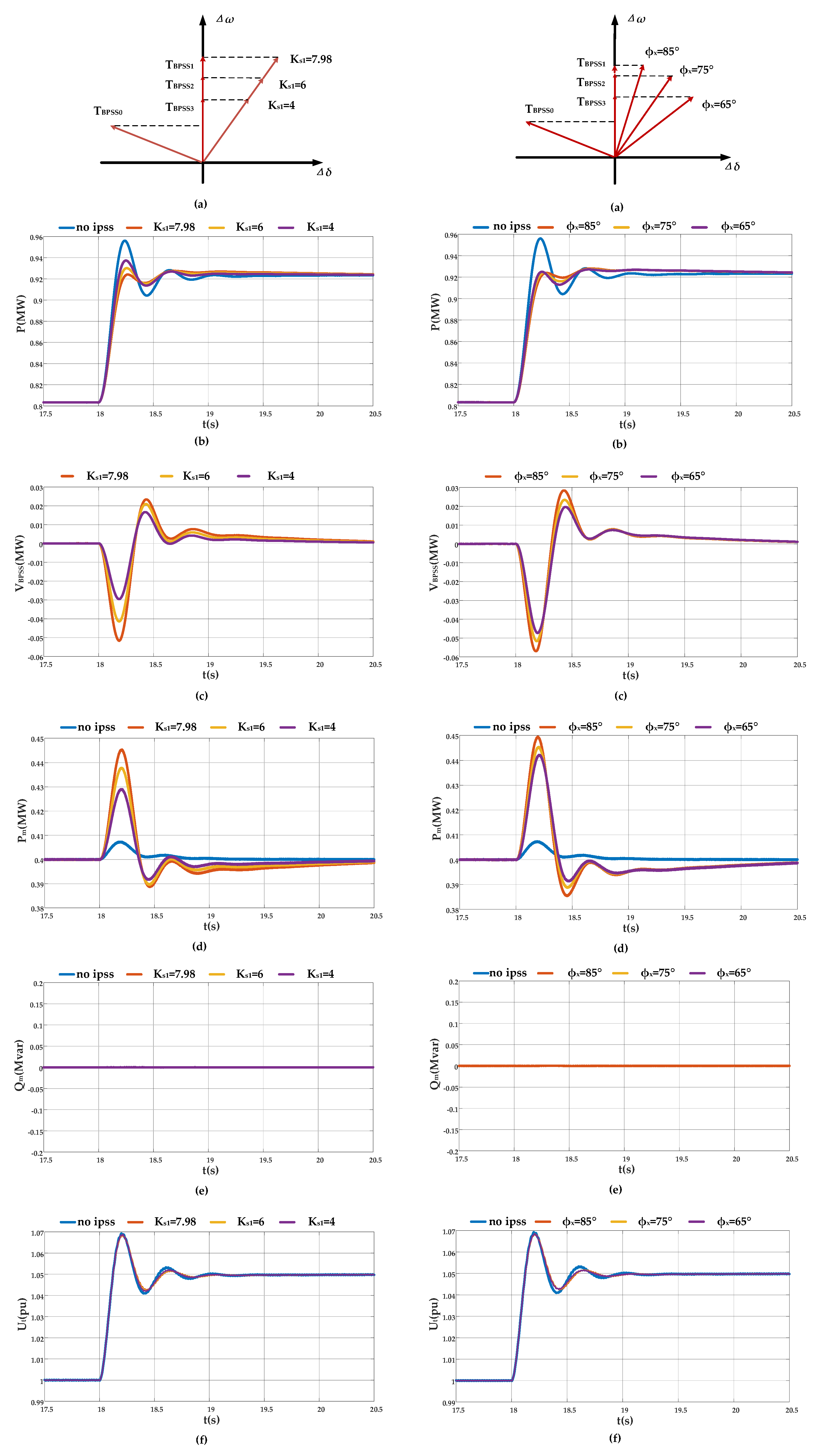 Energies 14 02435 g010 Energies 14 02435 g010