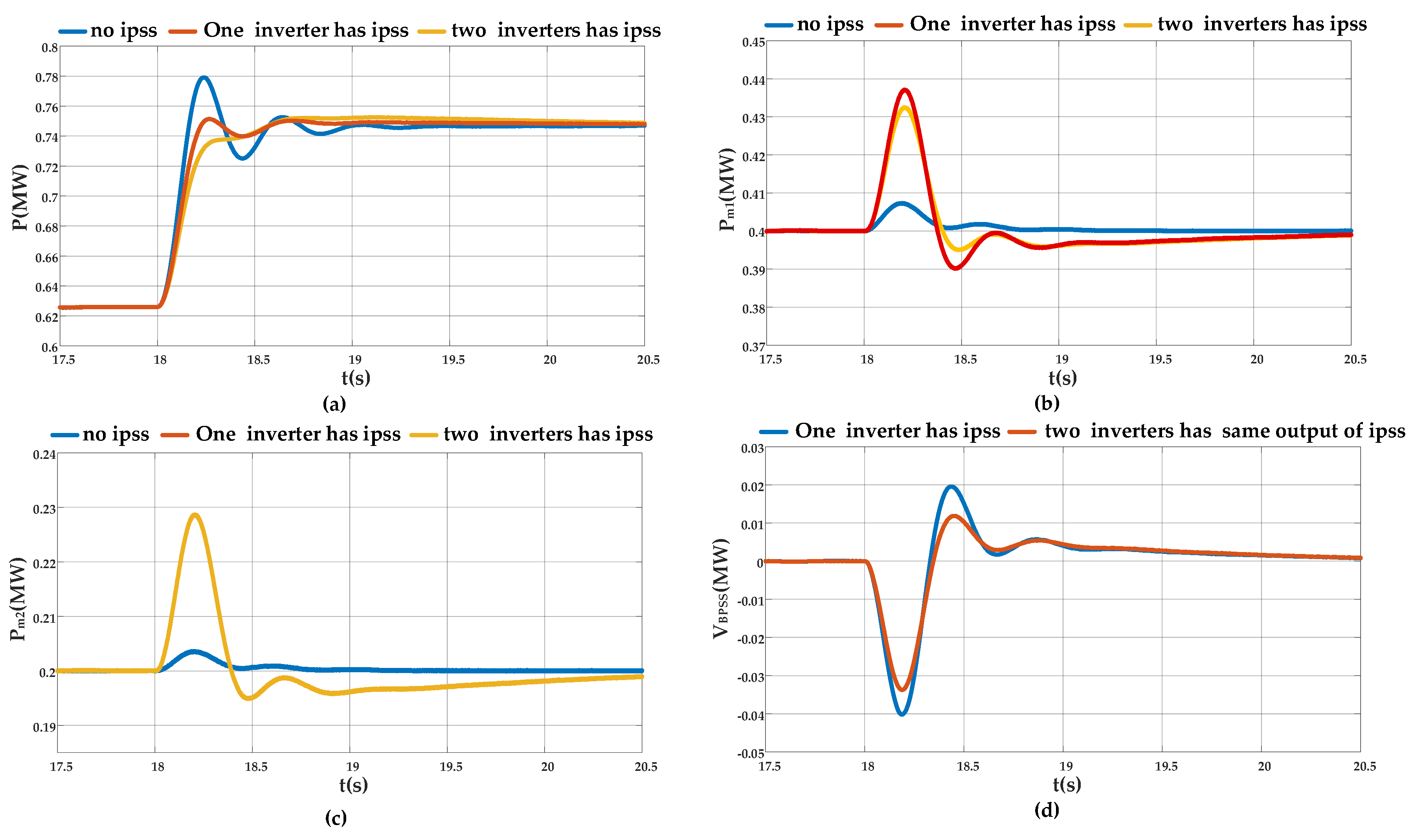 Energies 14 02435 g011 Energies 14 02435 g011