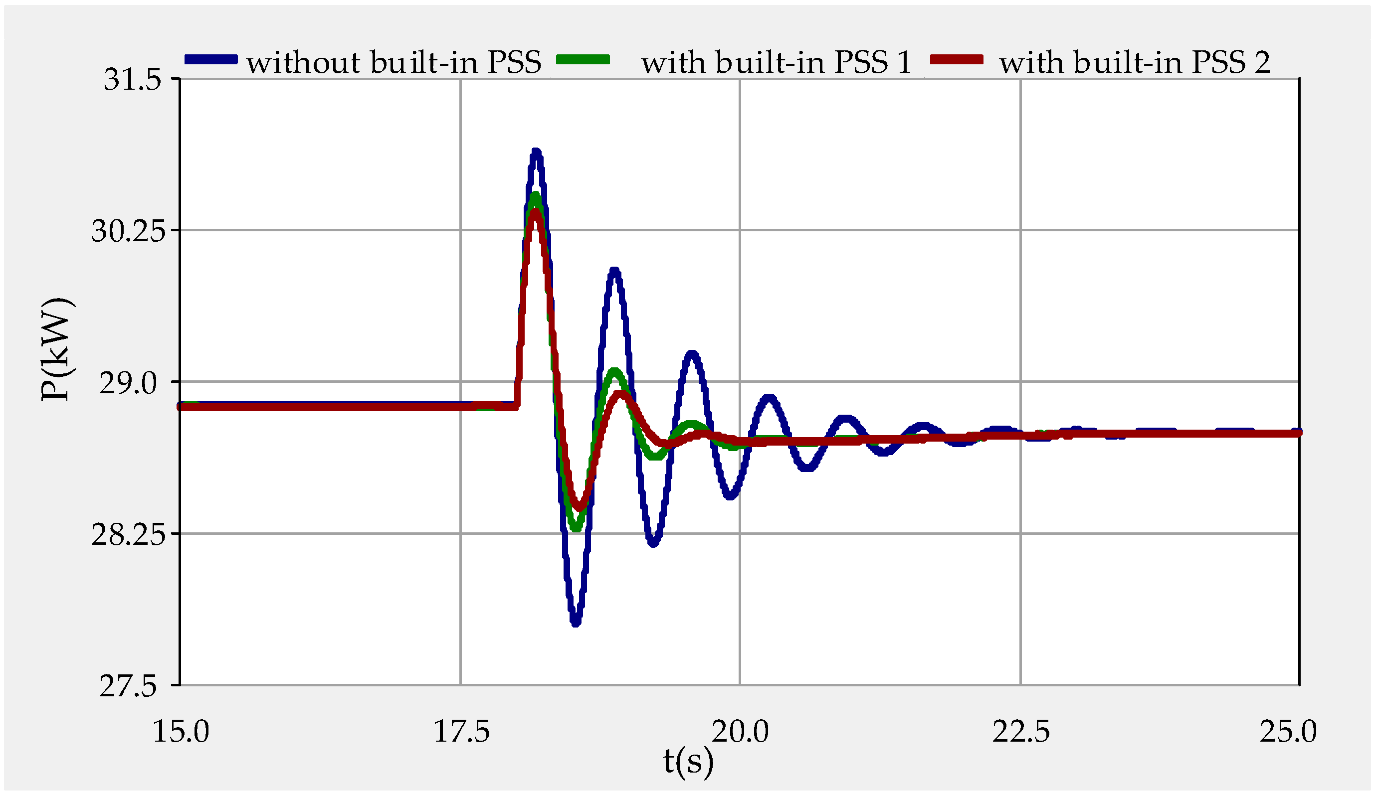 Energies 14 02435 g013 Energies 14 02435 g013