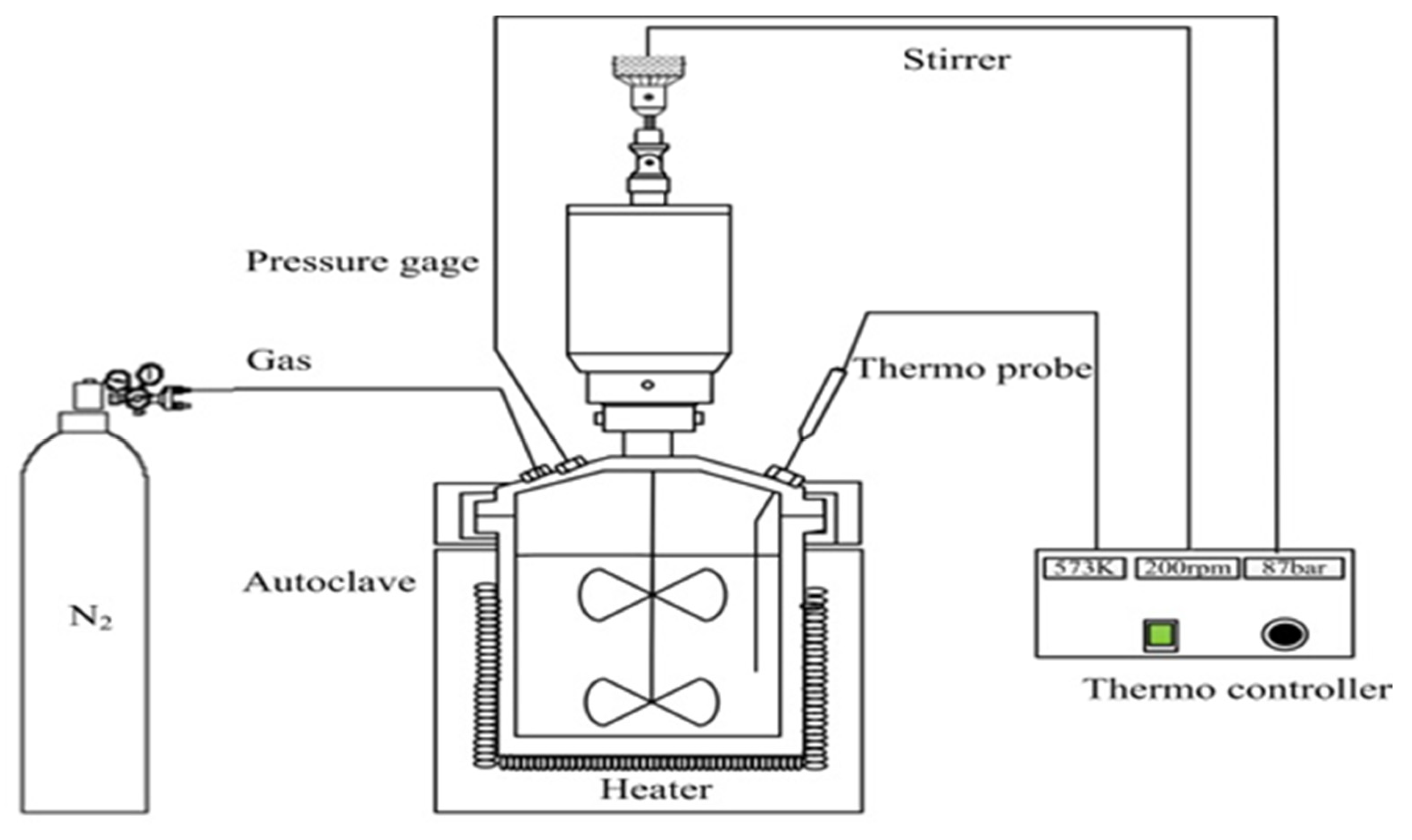Energies 14 02442 g001 Energies 14 02442 g001
