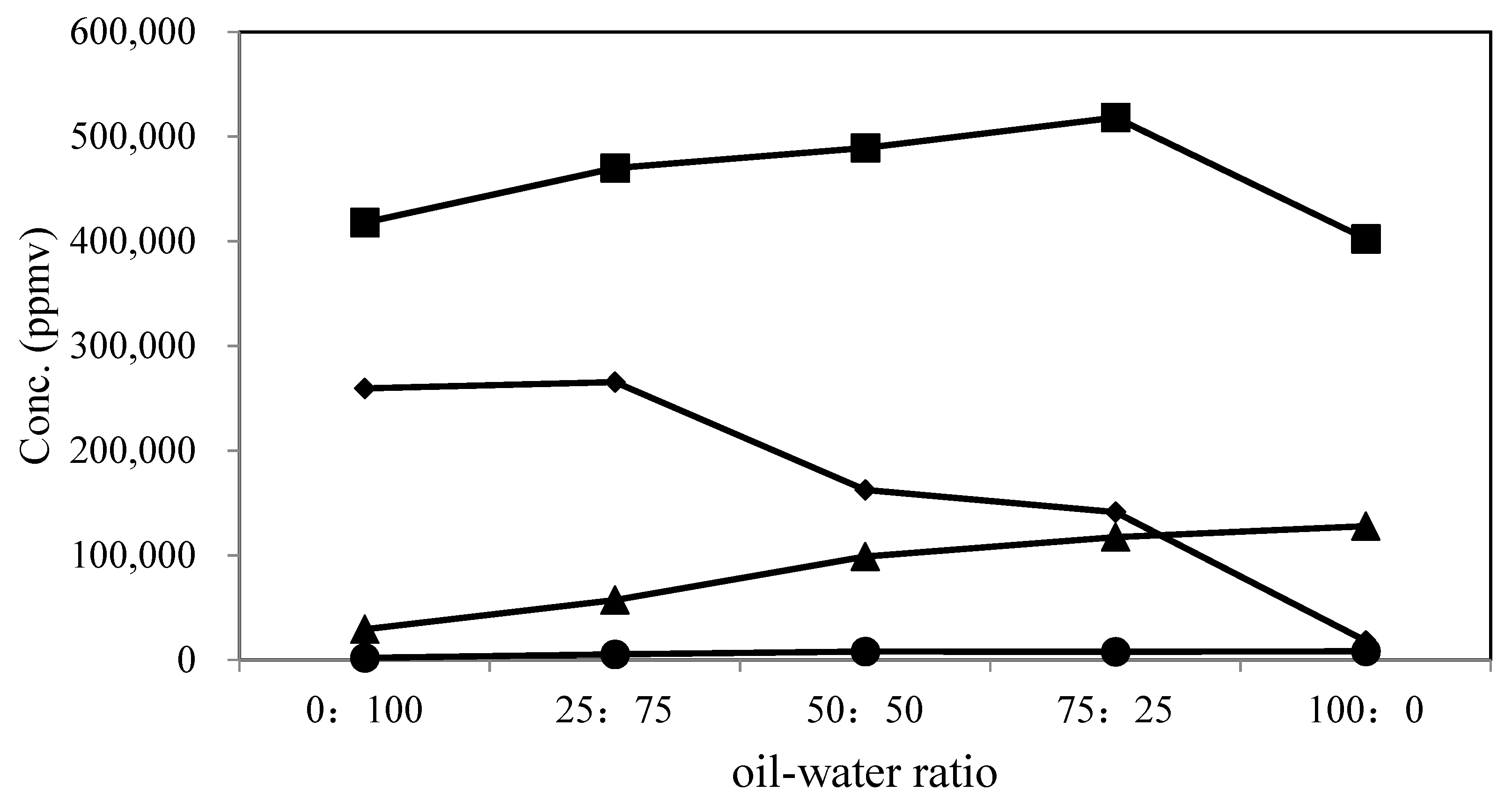 Energies 14 02442 g005 Energies 14 02442 g005