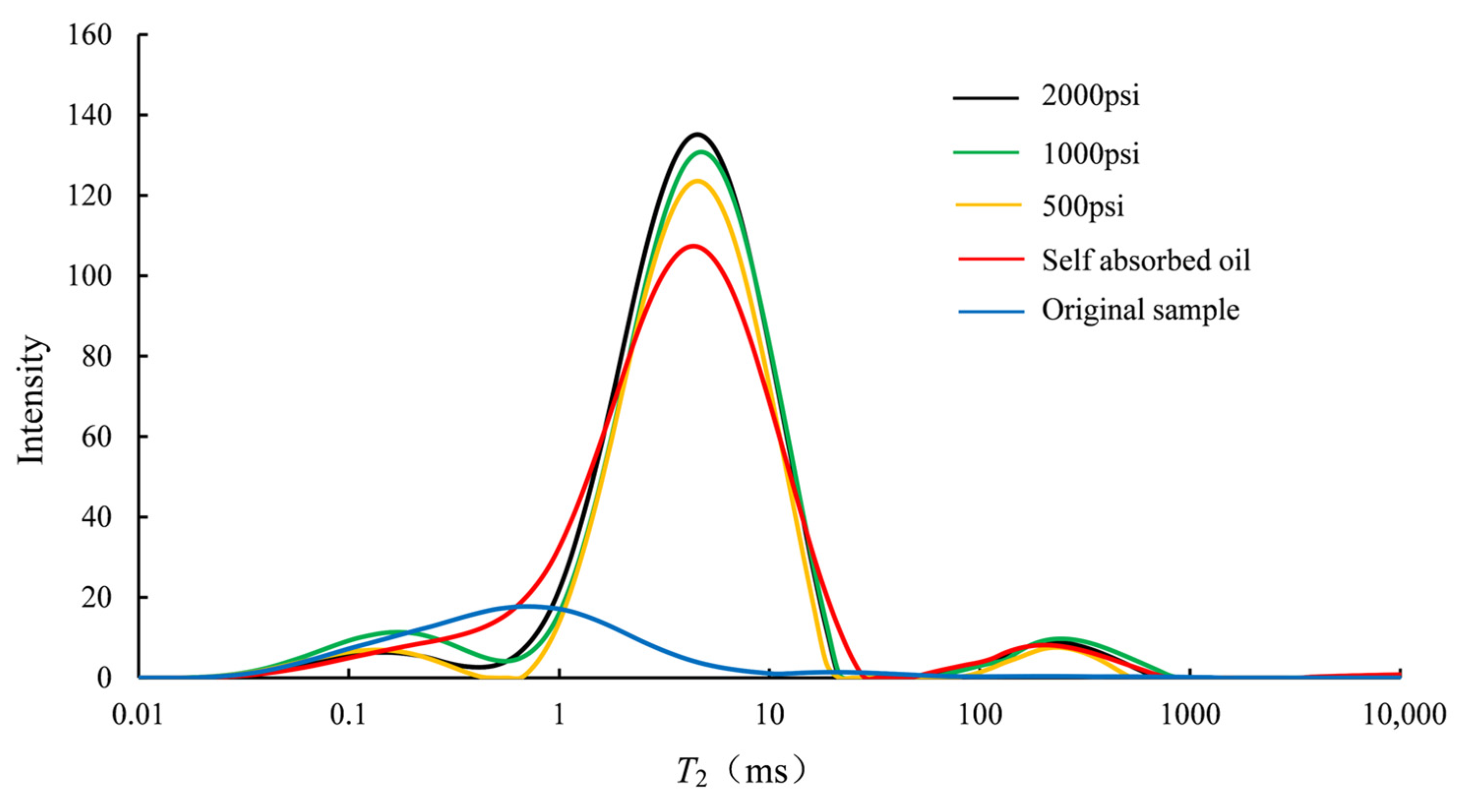 Energies 14 02447 g003 Energies 14 02447 g003