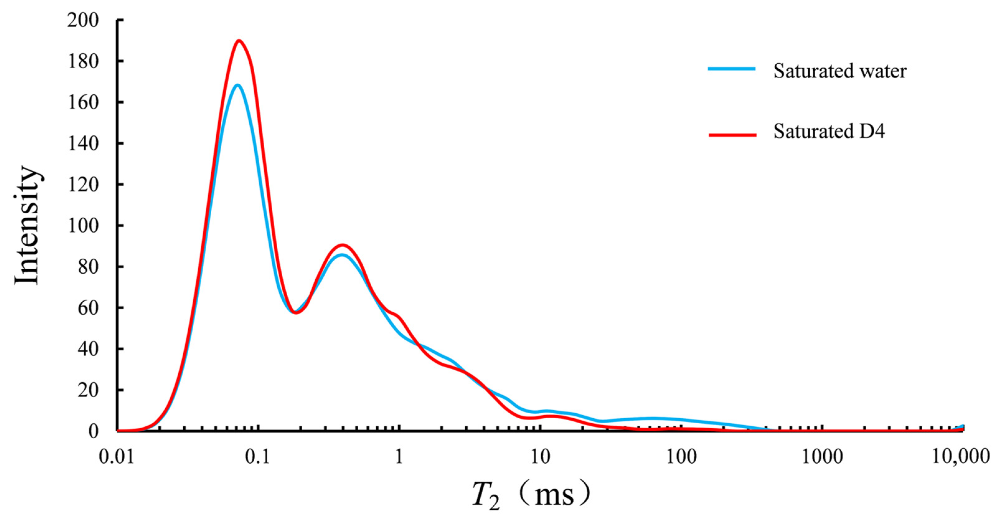 Energies 14 02447 g006 Energies 14 02447 g006