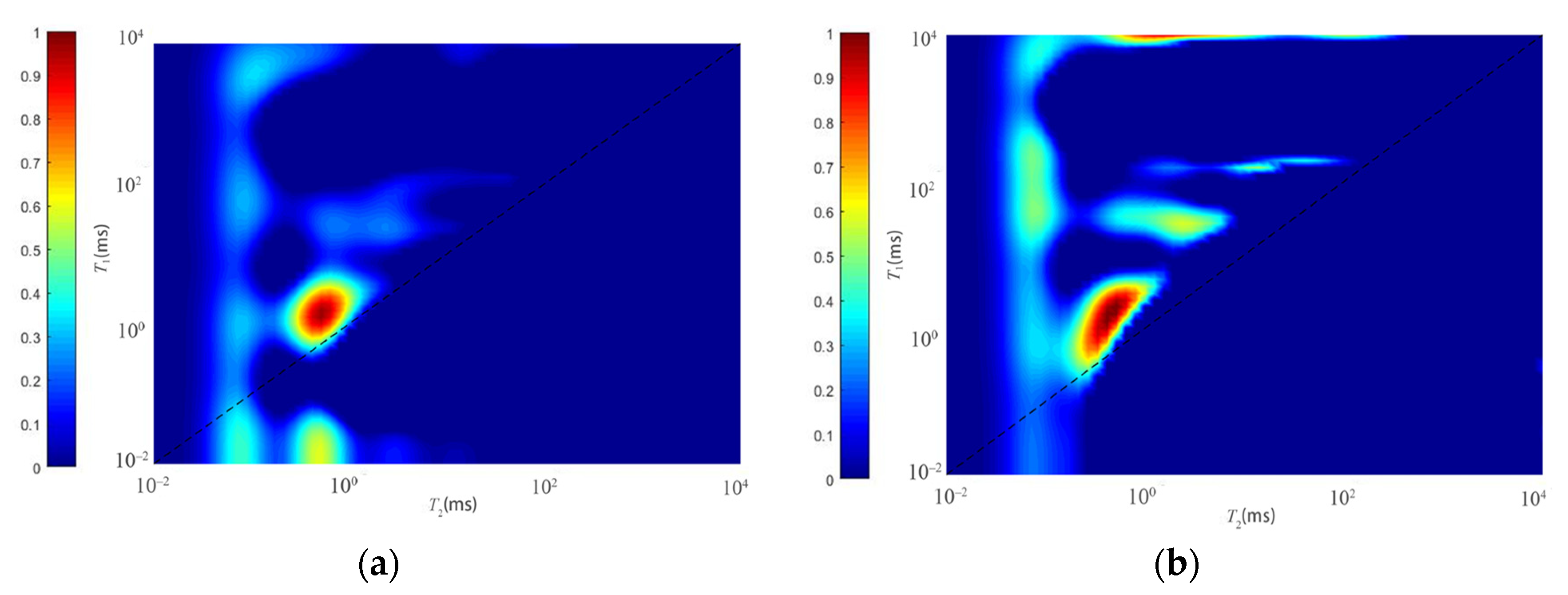 Energies 14 02447 g007 Energies 14 02447 g007