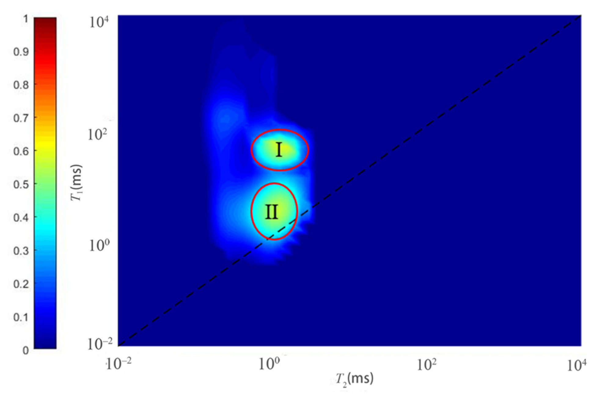 Energies 14 02447 g008 Energies 14 02447 g008
