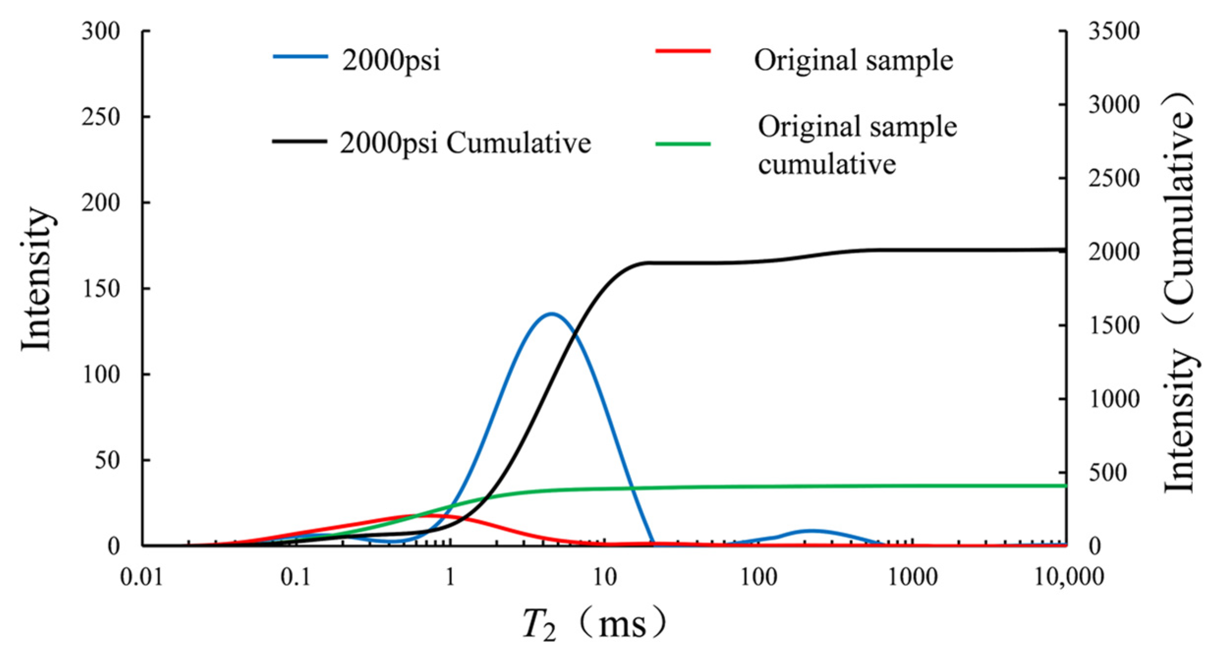 Energies 14 02447 g011 Energies 14 02447 g011
