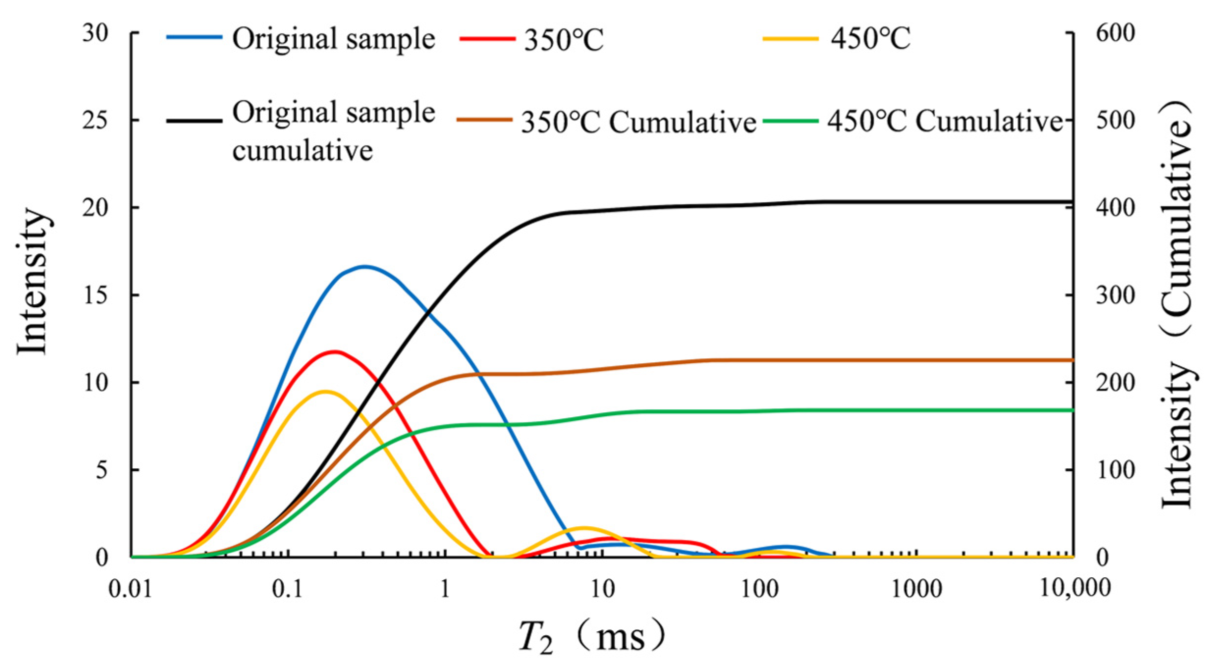 Energies 14 02447 g012 Energies 14 02447 g012
