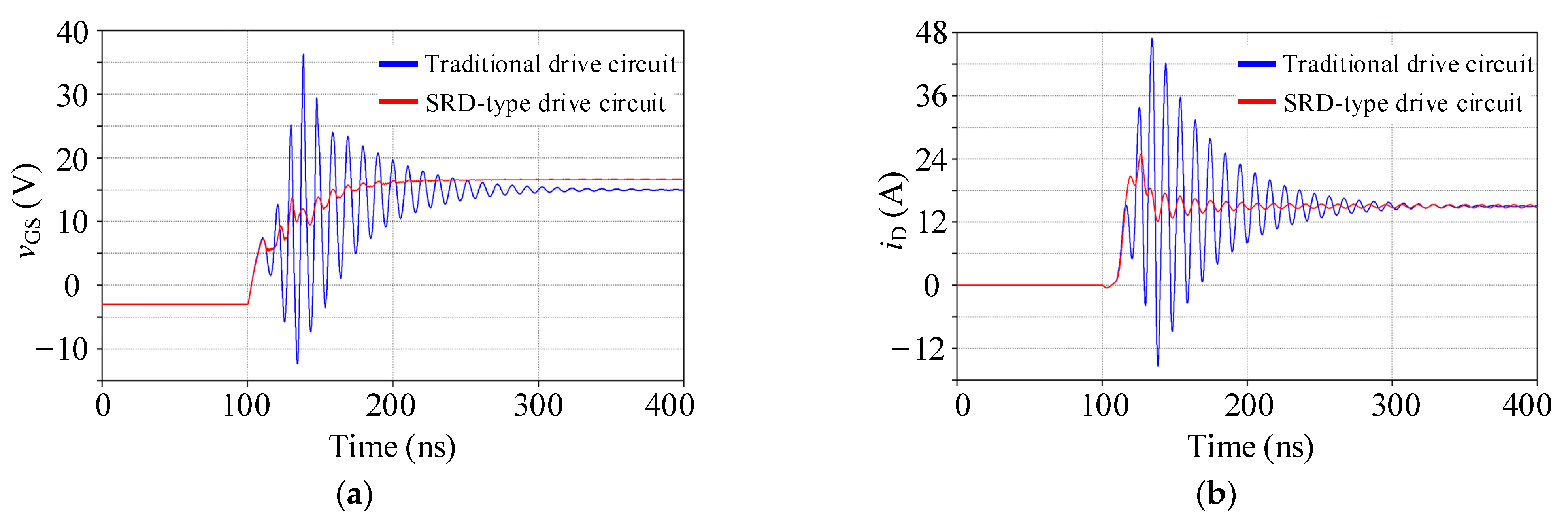 Energies 14 02449 g007a Energies 14 02449 g007a