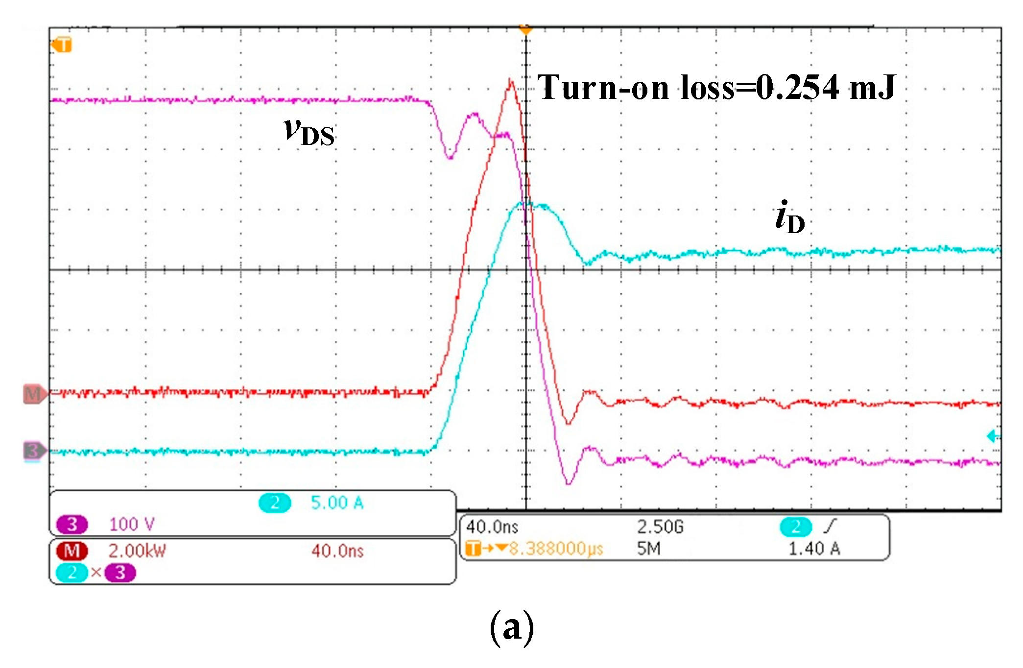 Energies 14 02449 g008a Energies 14 02449 g008a