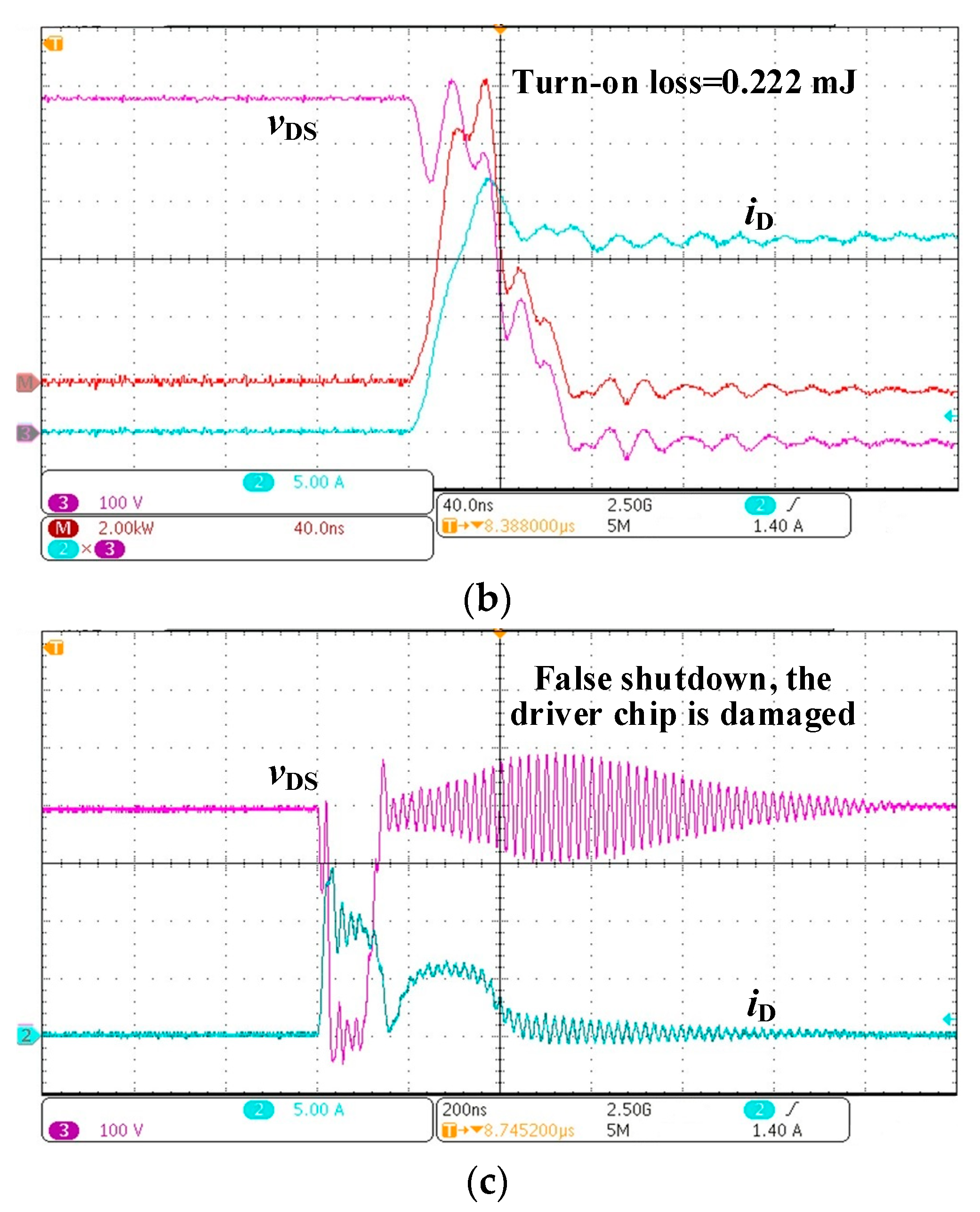 Energies 14 02449 g008b Energies 14 02449 g008b