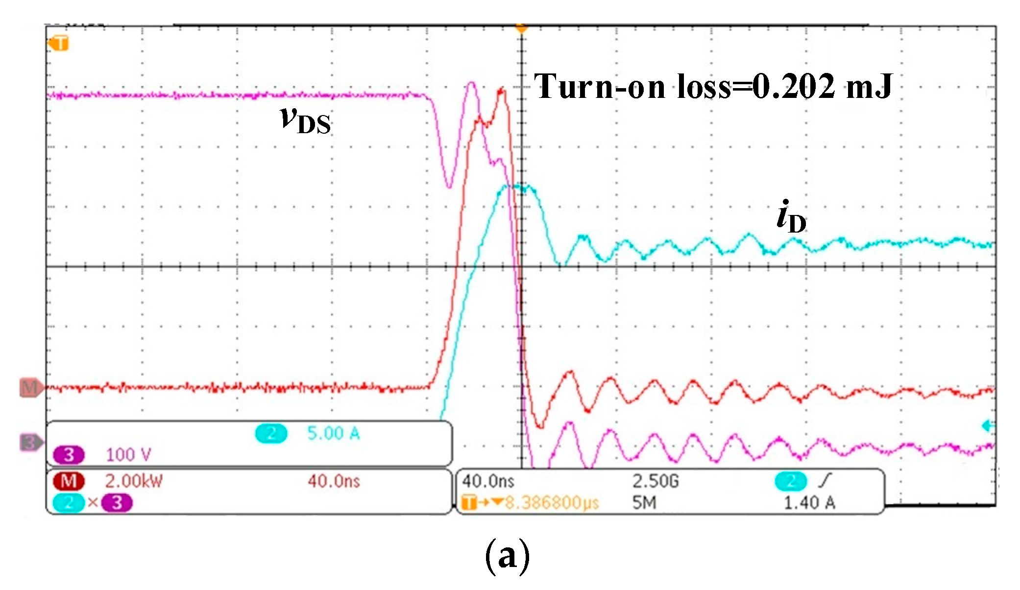 Energies 14 02449 g009a Energies 14 02449 g009a