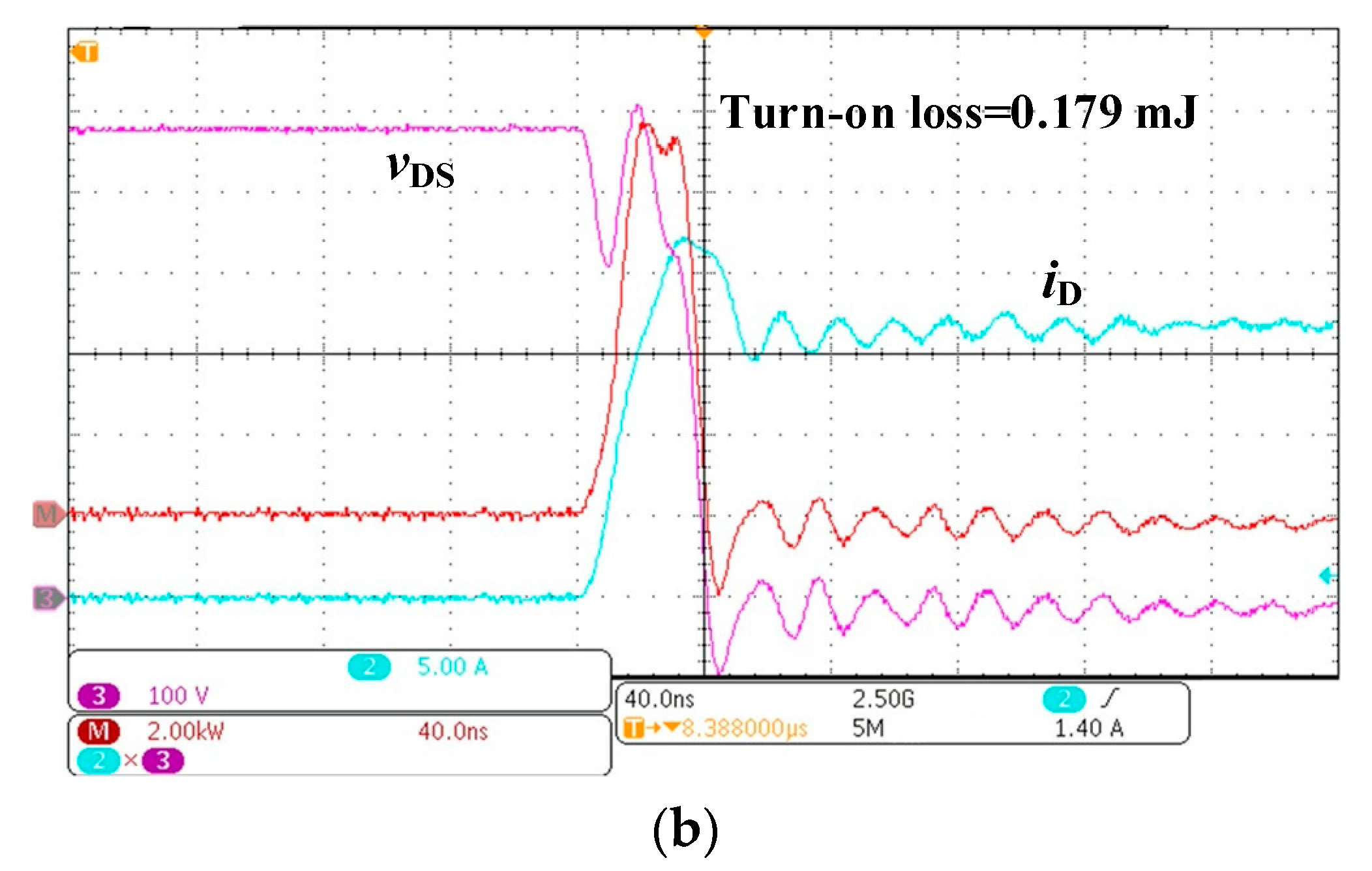 Energies 14 02449 g009b Energies 14 02449 g009b