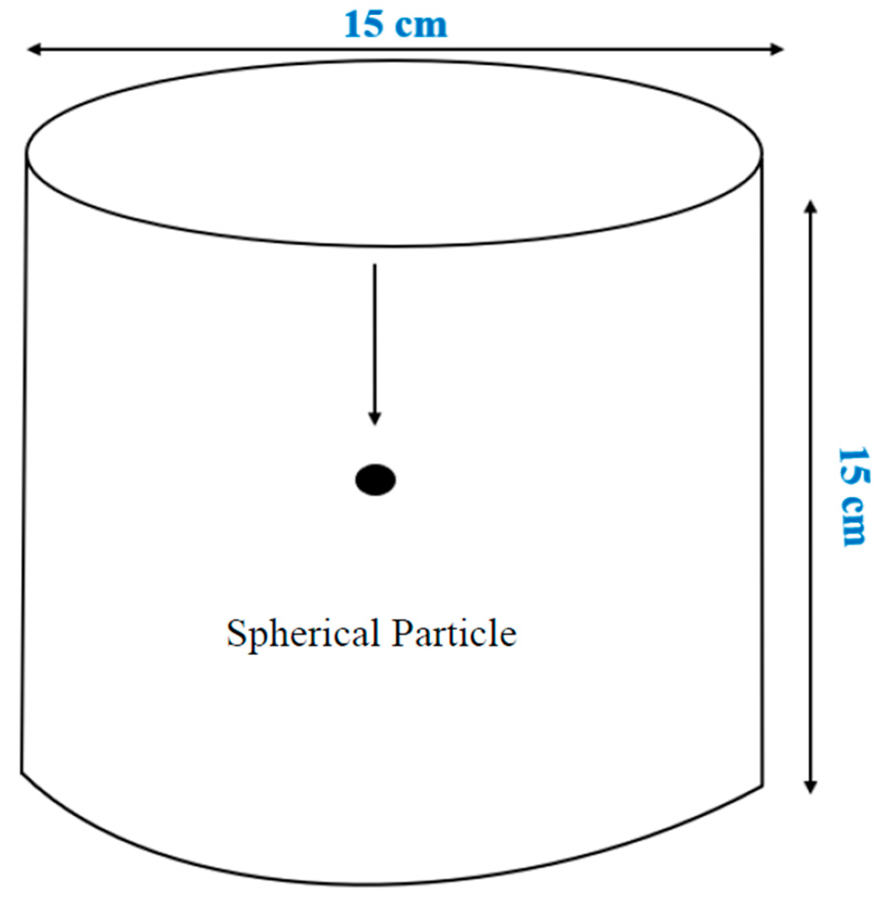 Energies 14 02462 g001