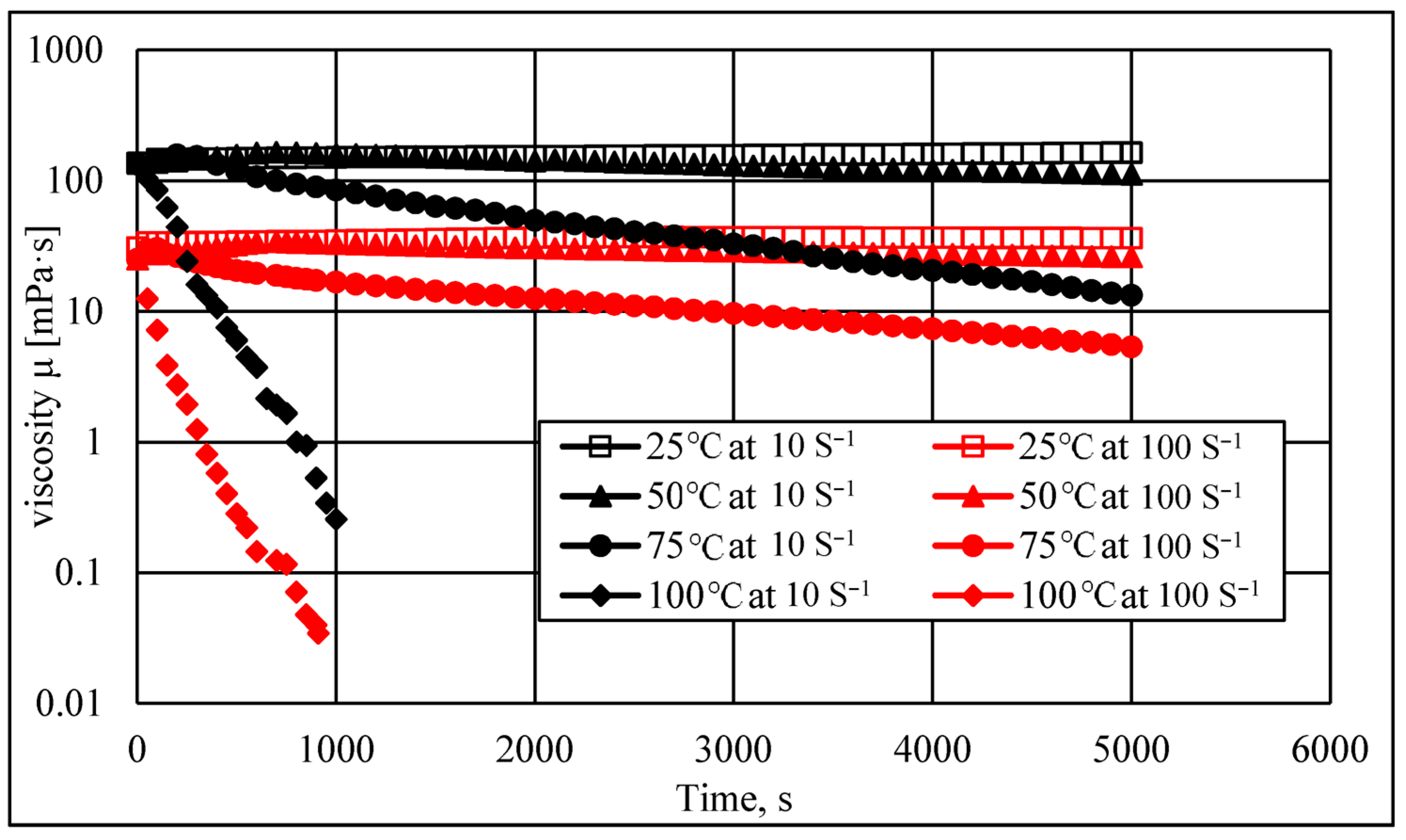 Energies 14 02462 g006