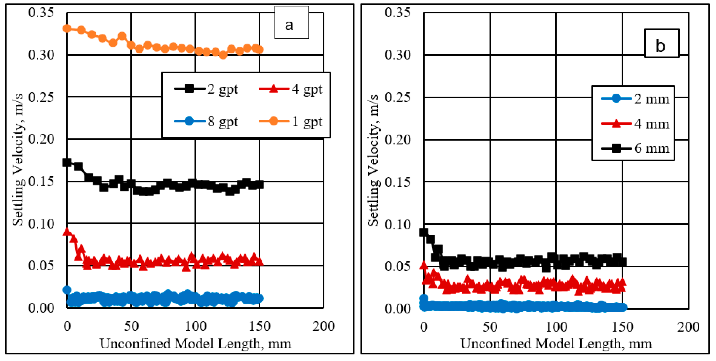 Energies 14 02462 g009