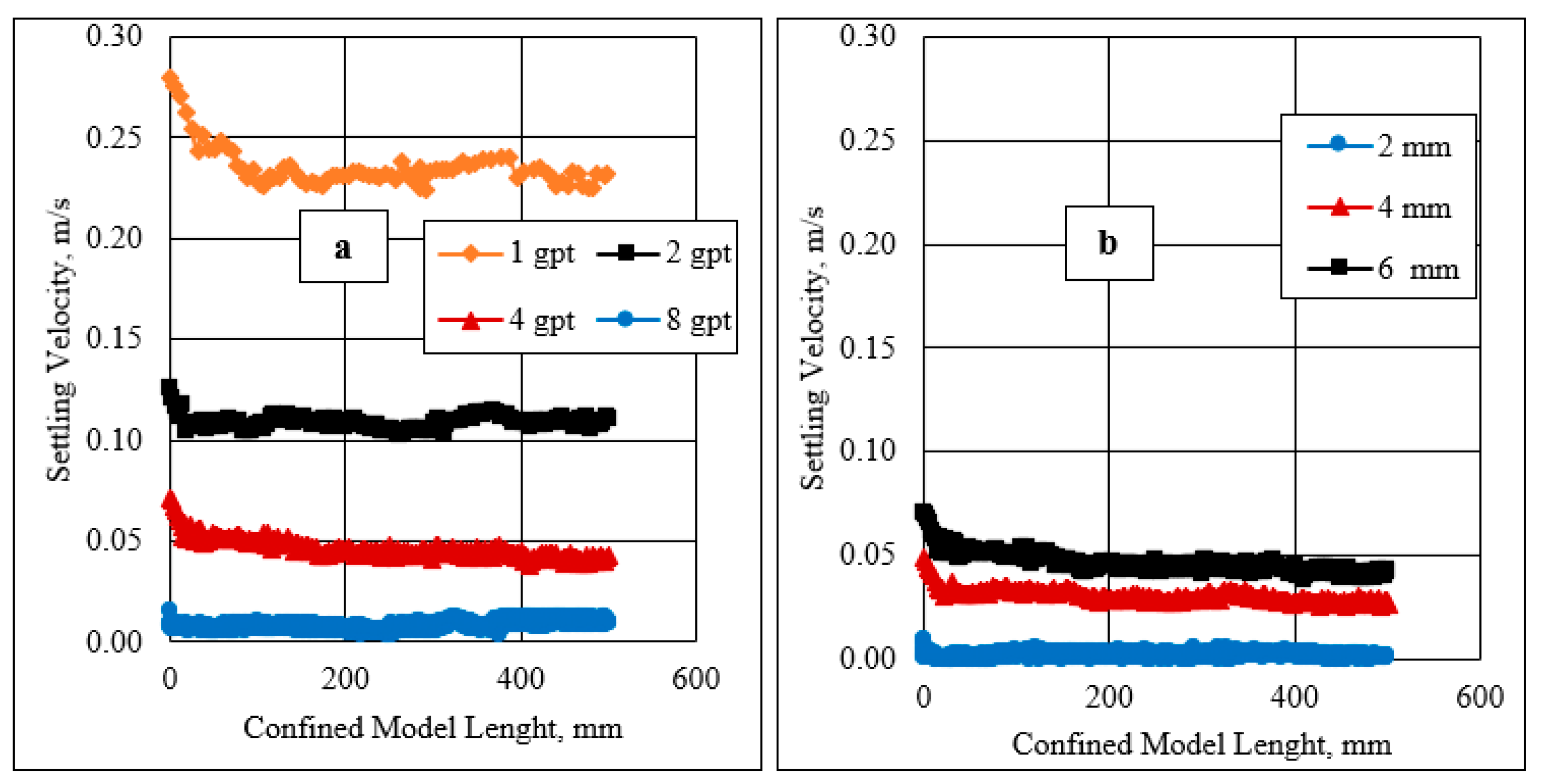 Energies 14 02462 g012