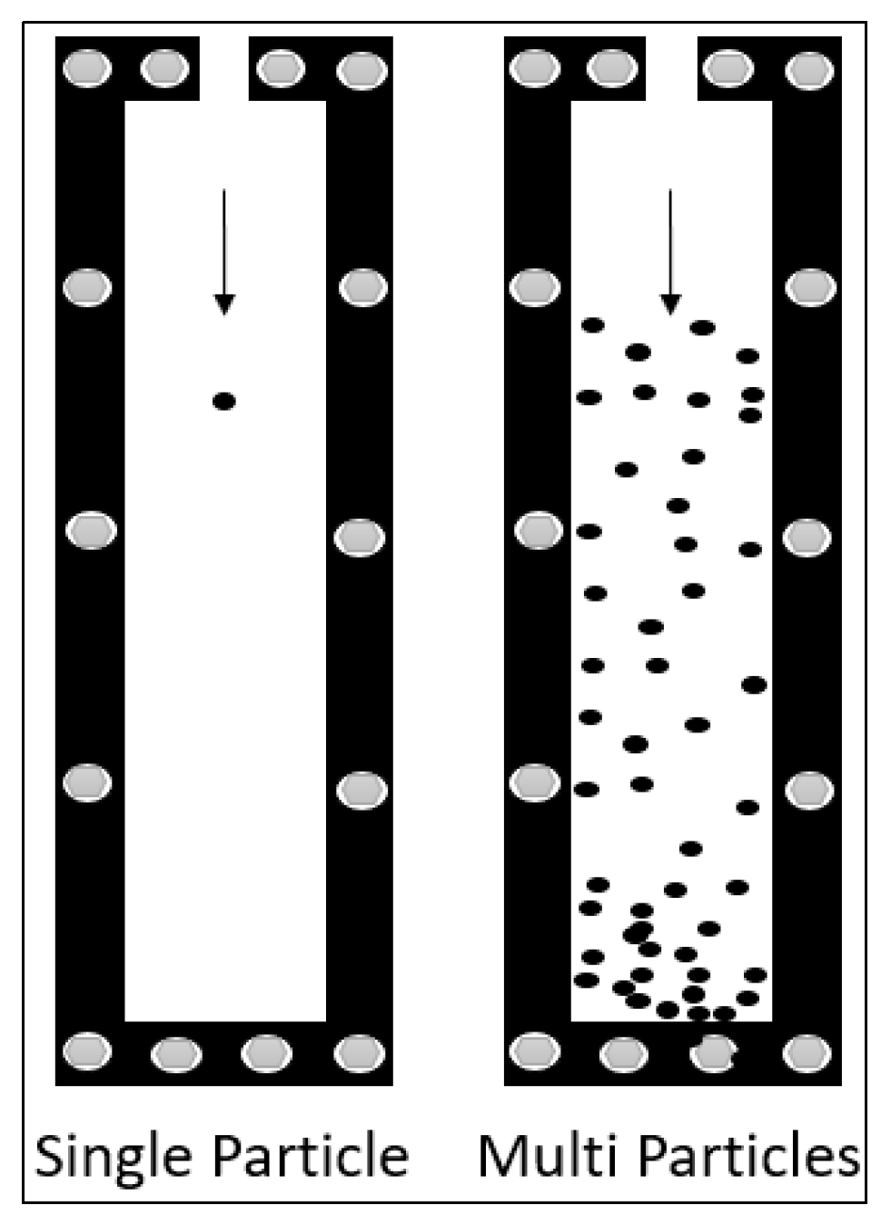 Energies 14 02462 g015