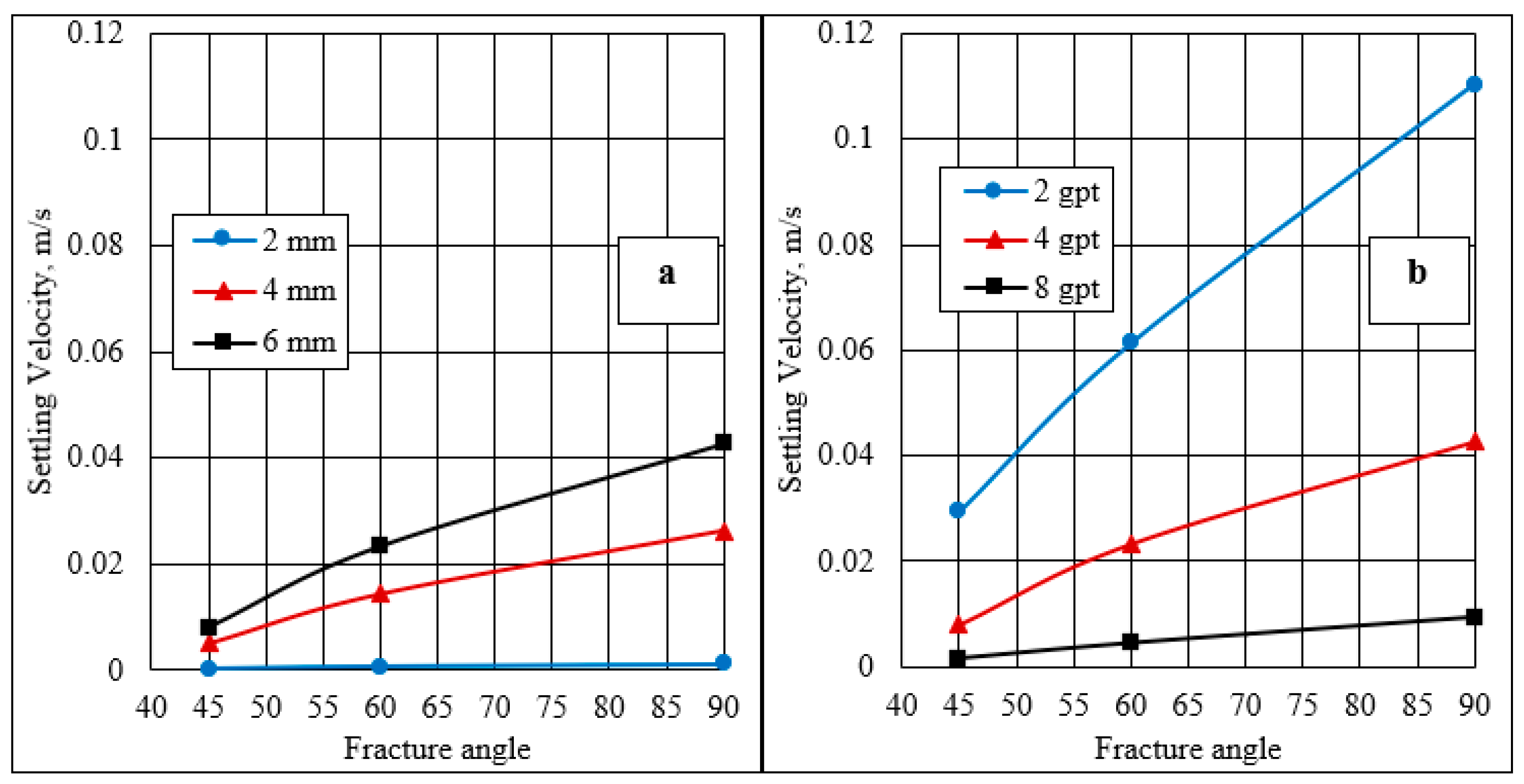Energies 14 02462 g018