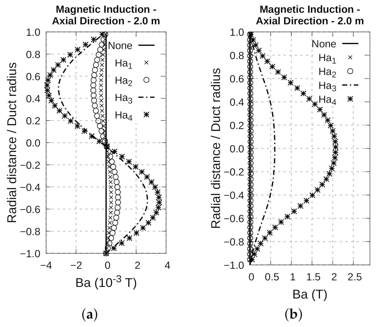Energies 14 02463 g011 Energies 14 02463 g011