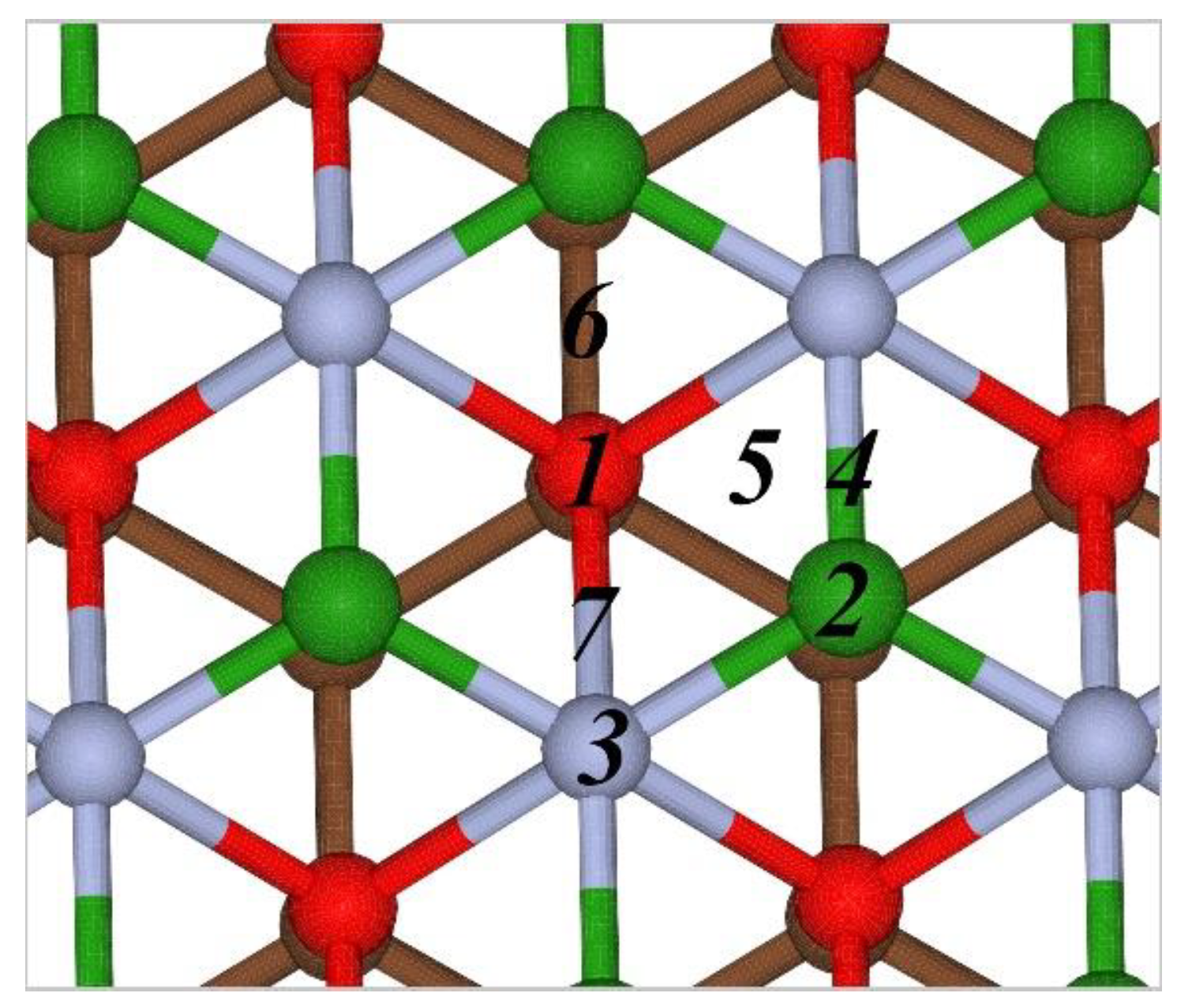 Energies 14 02473 g002