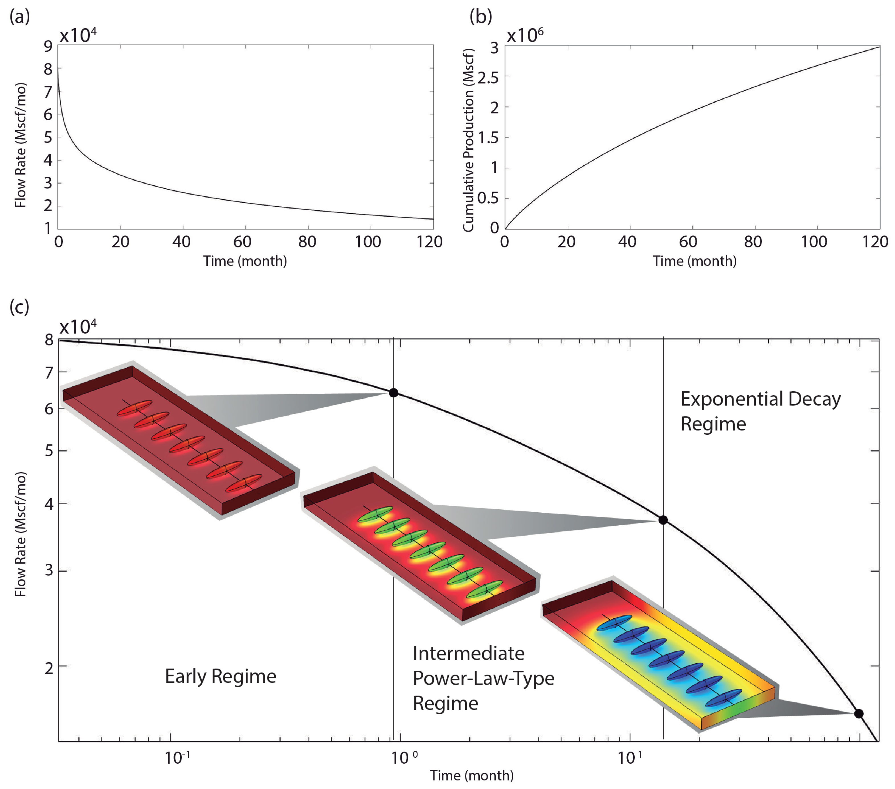 Energies 14 02475 g004