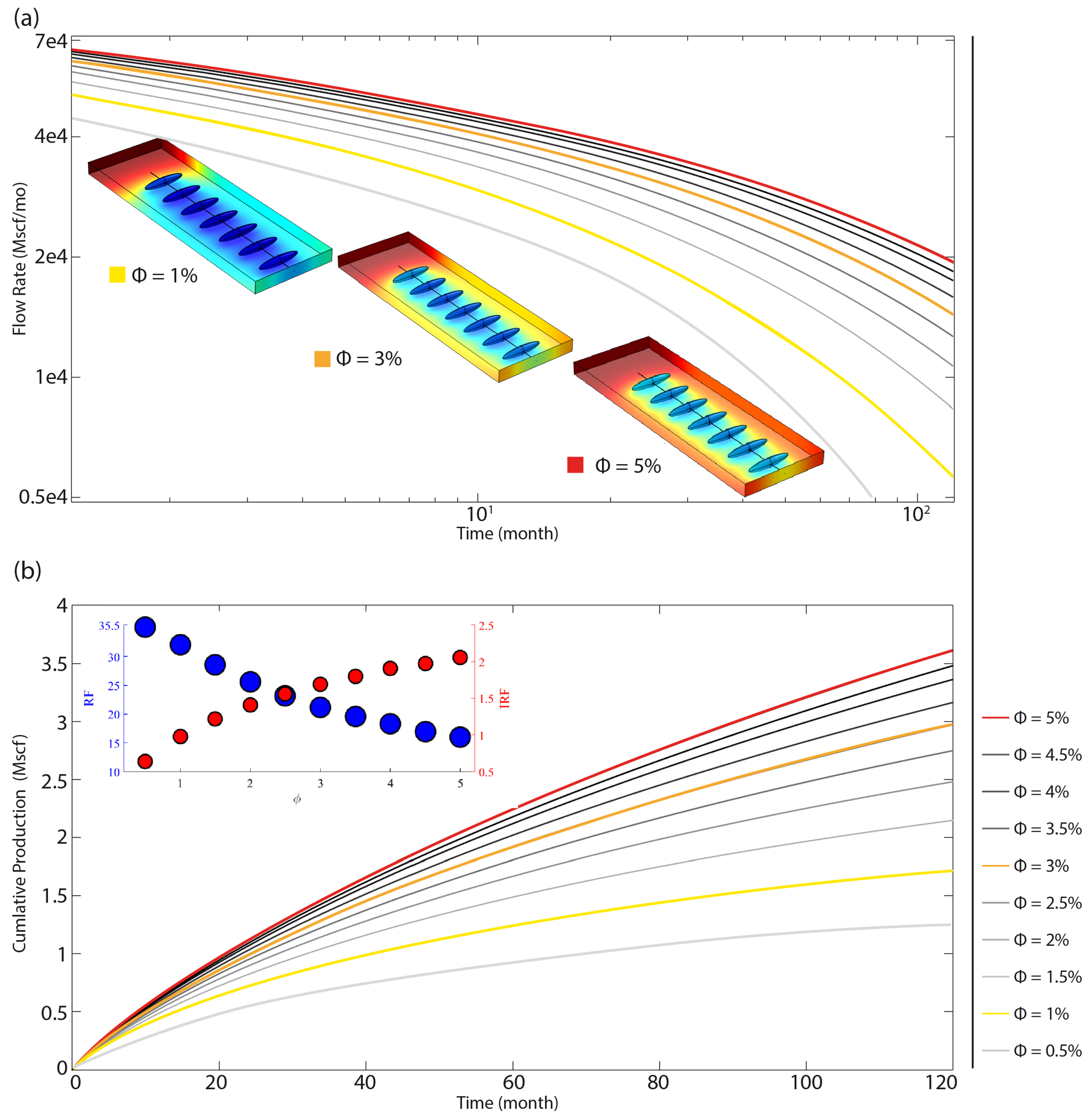 Energies 14 02475 g005