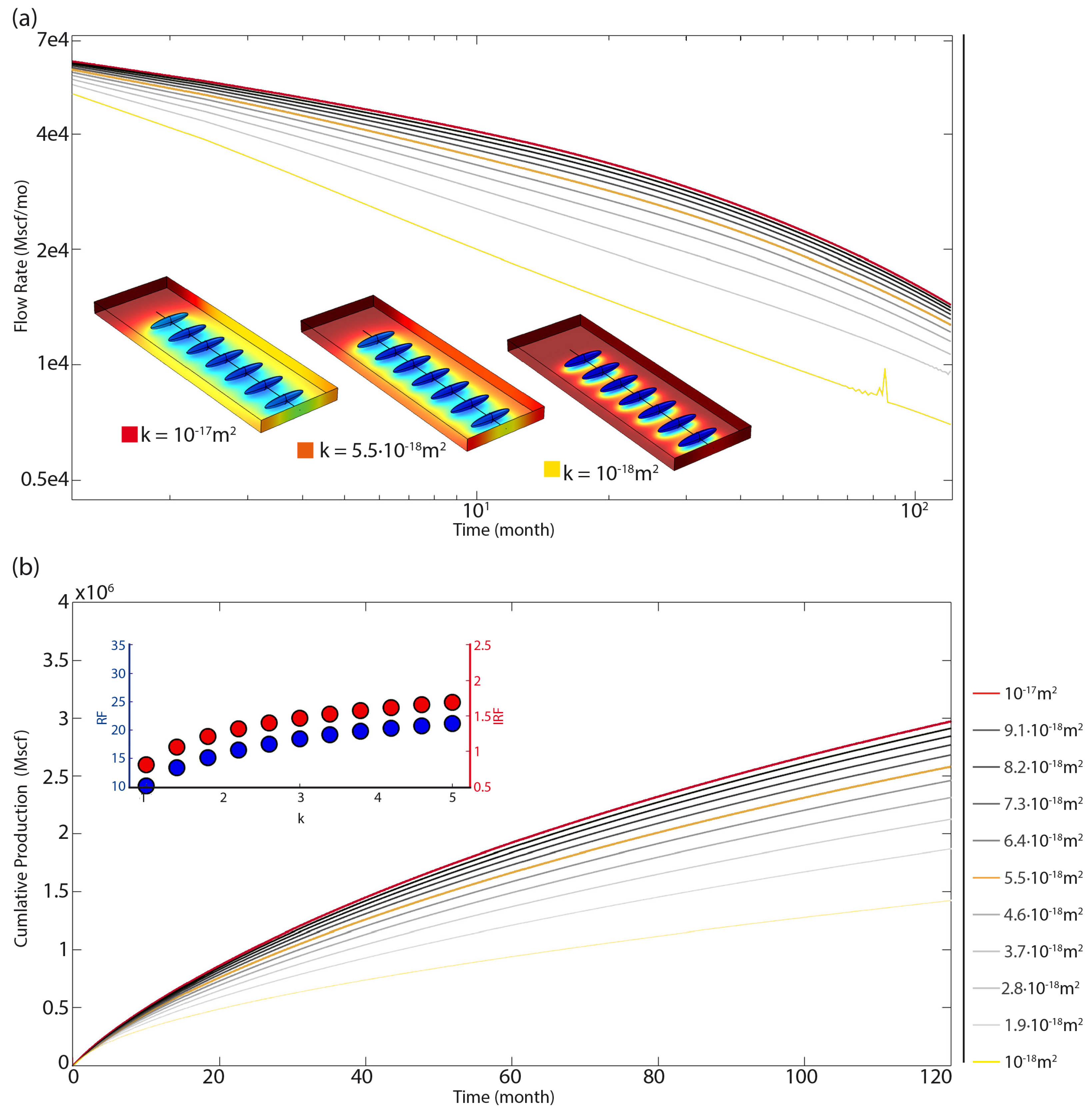 Energies 14 02475 g006