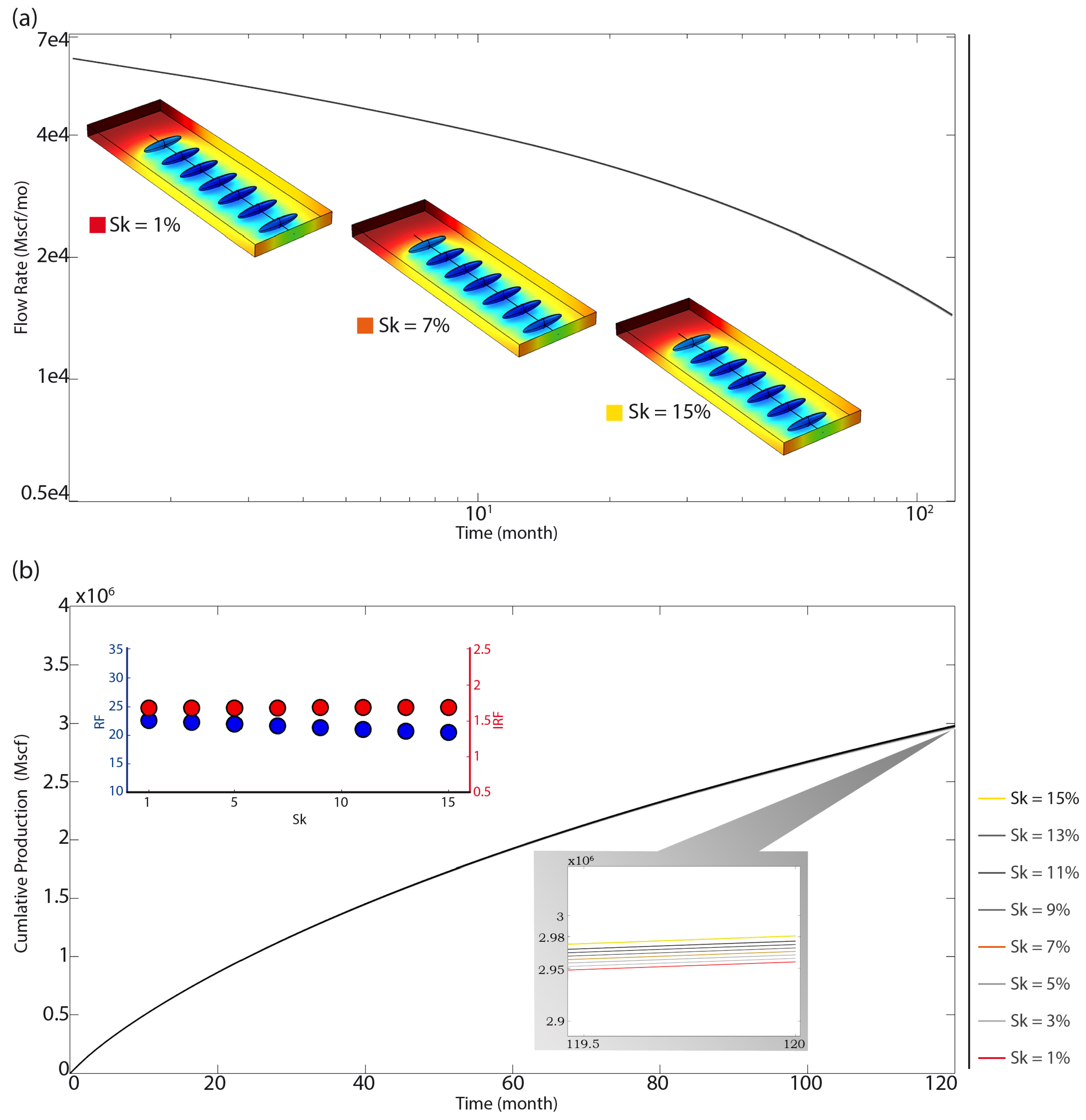 Energies 14 02475 g007