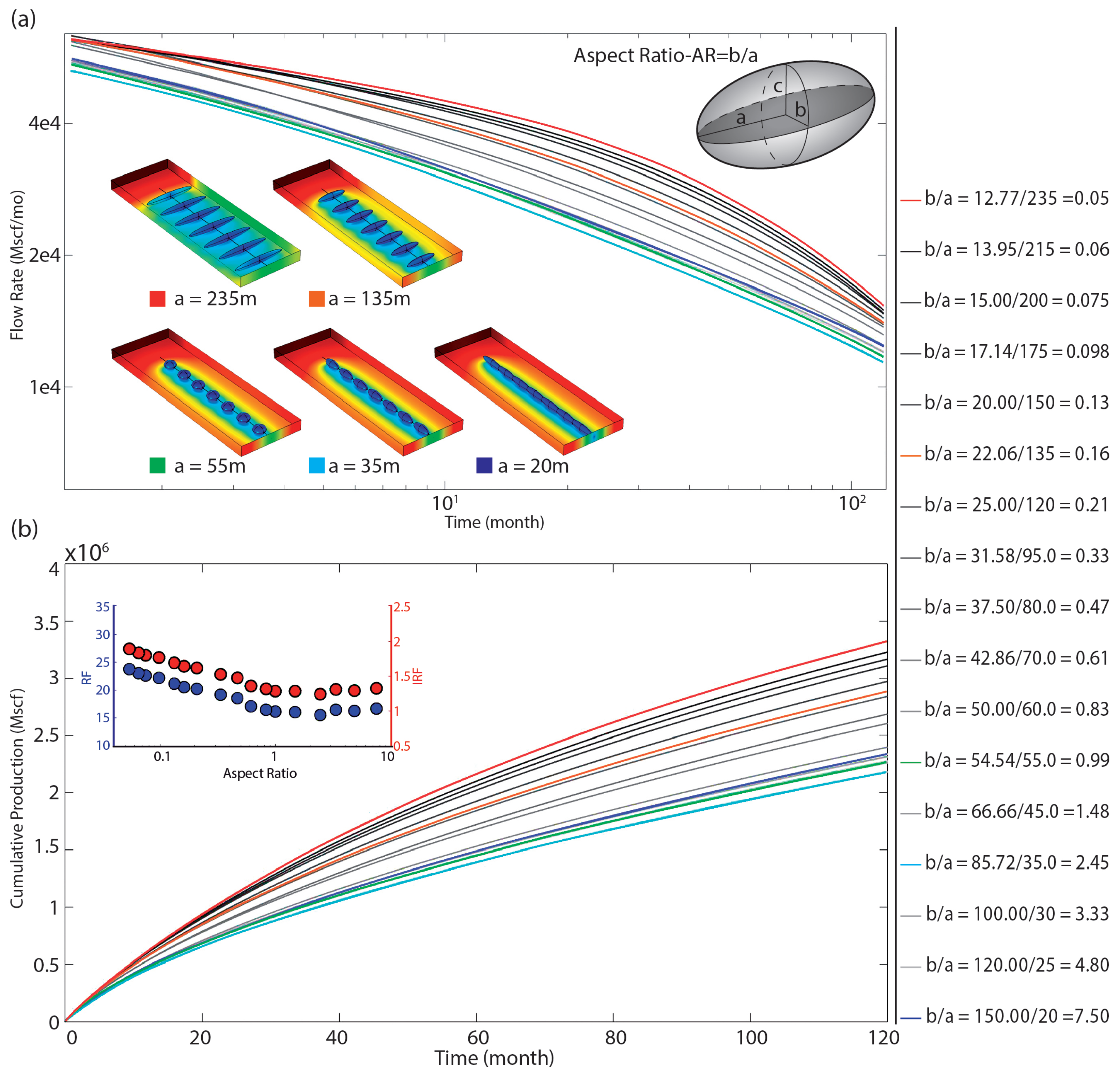 Energies 14 02475 g008