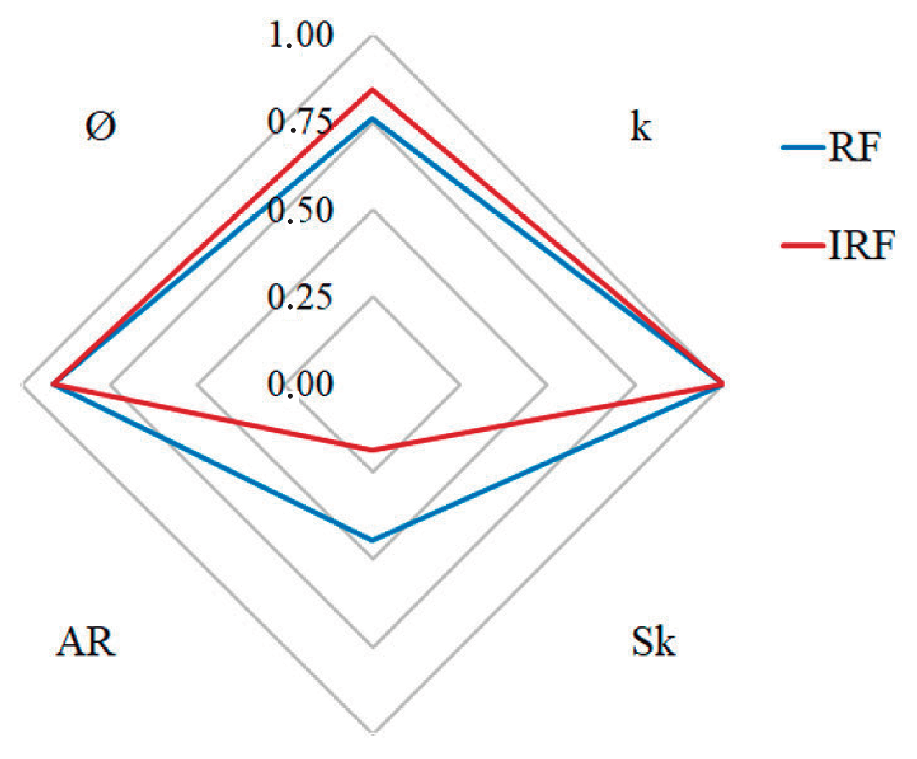 Energies 14 02475 g010