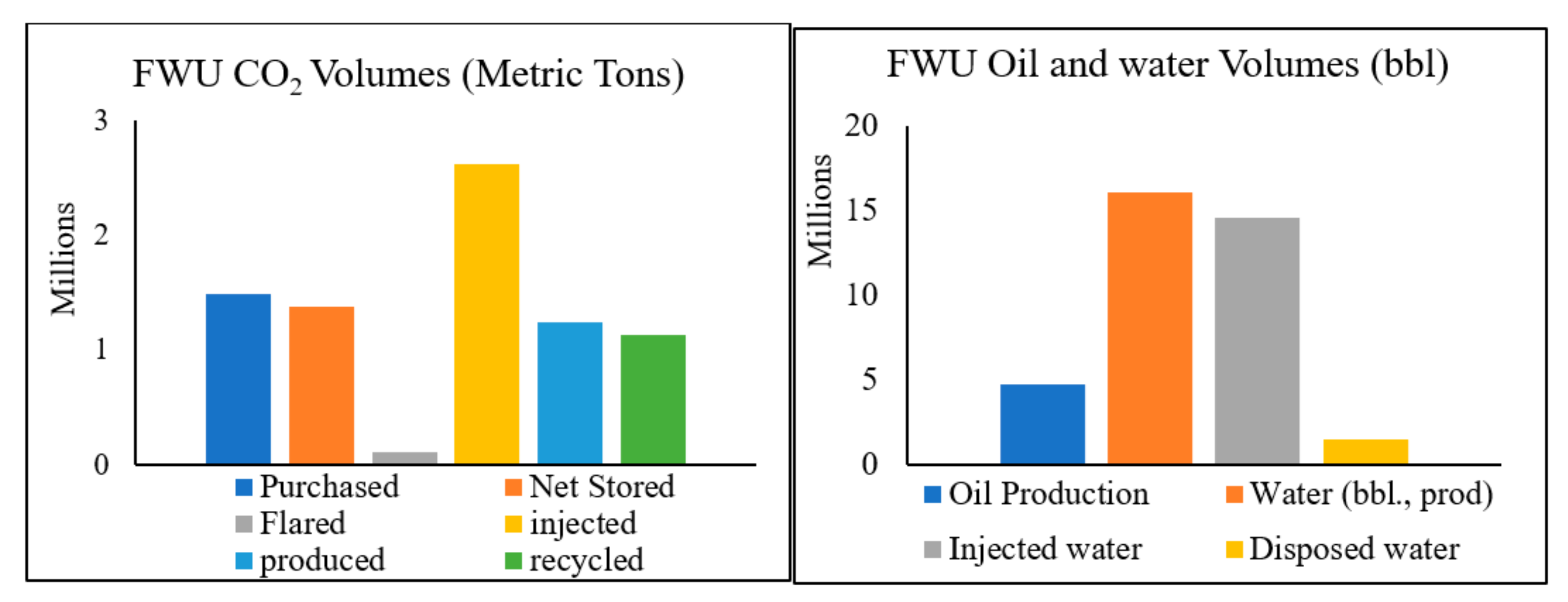 Energies 14 02499 g003