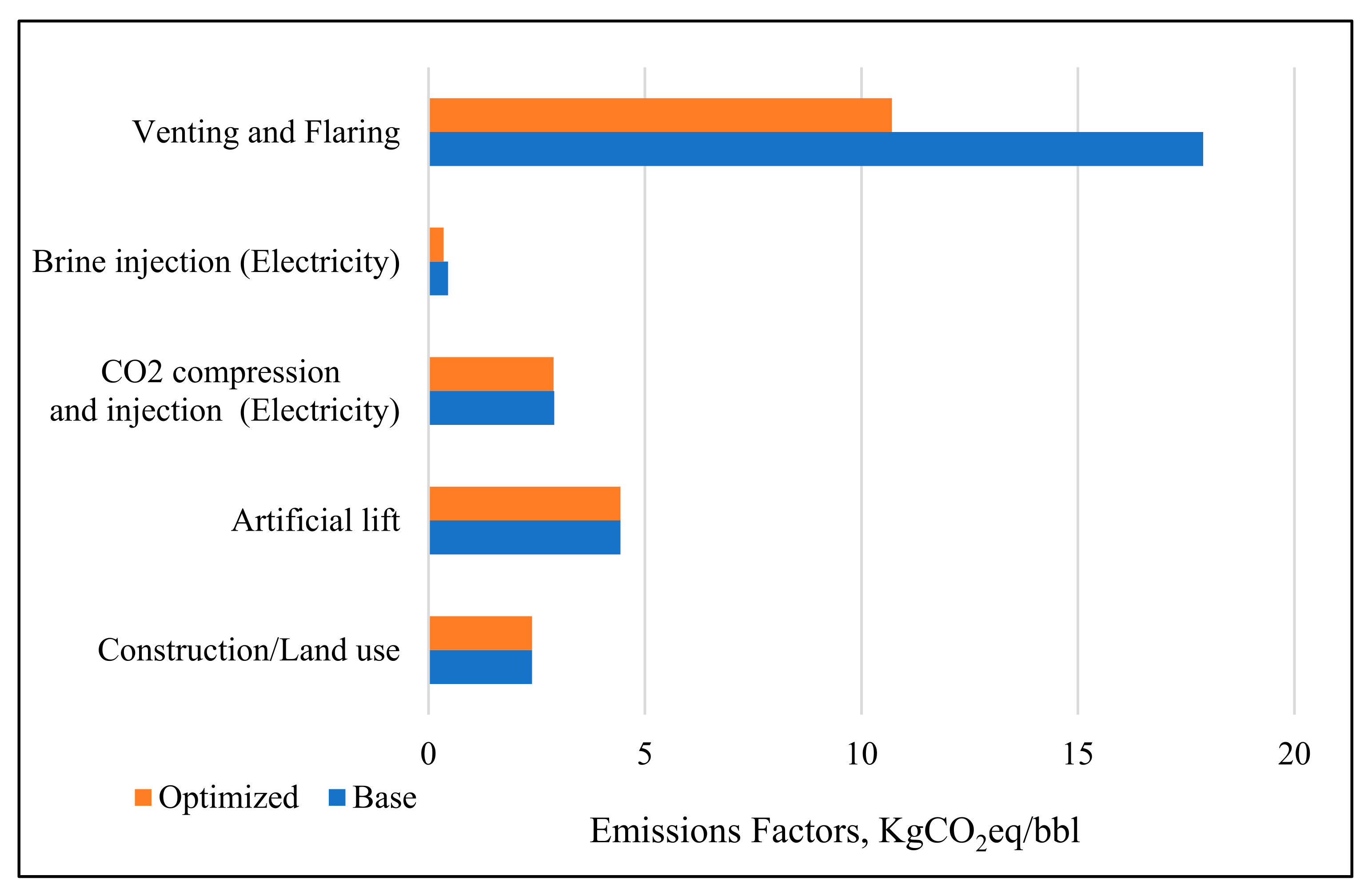 Energies 14 02499 g006