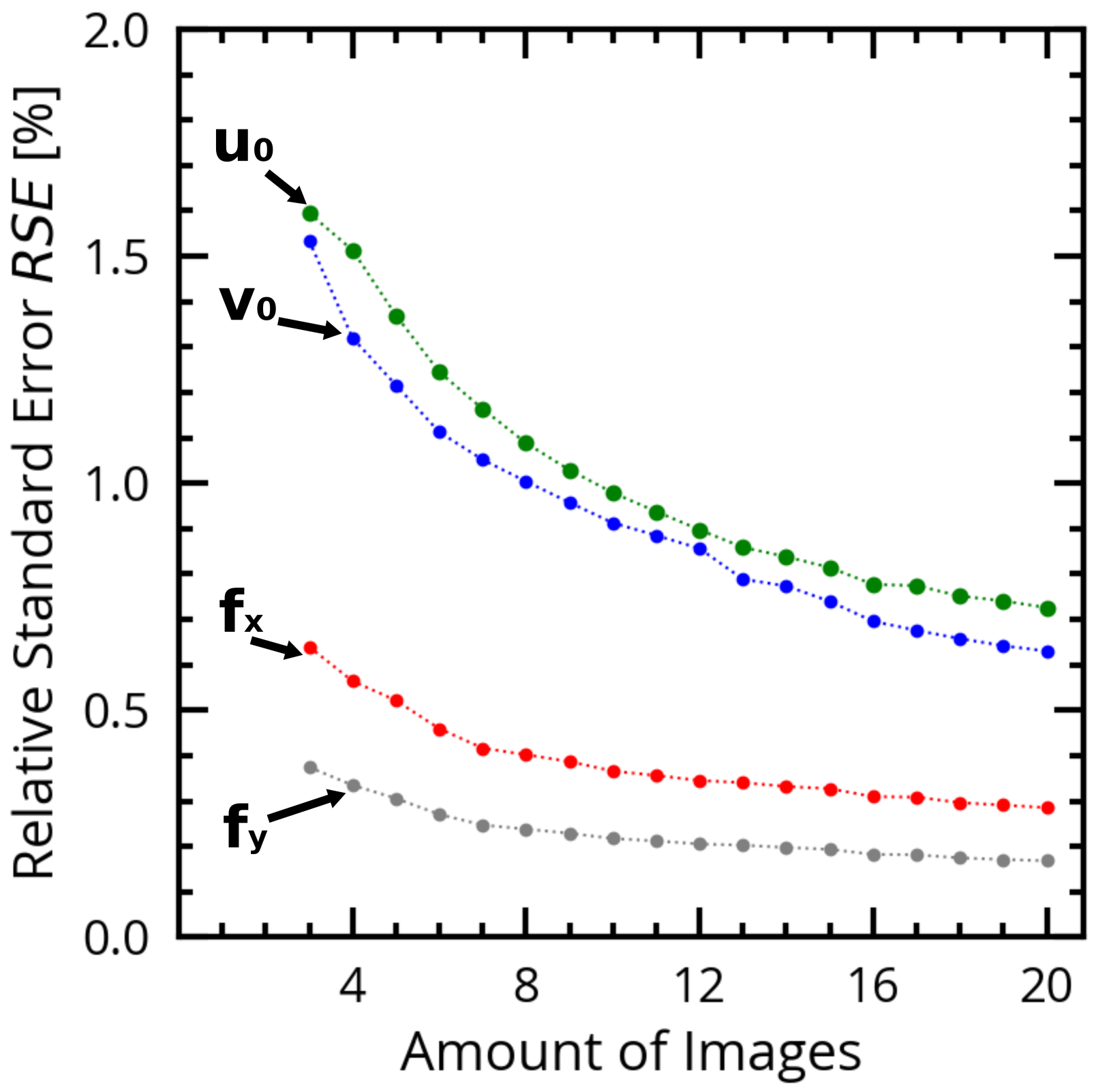 Energies 14 02508 g003 Energies 14 02508 g003