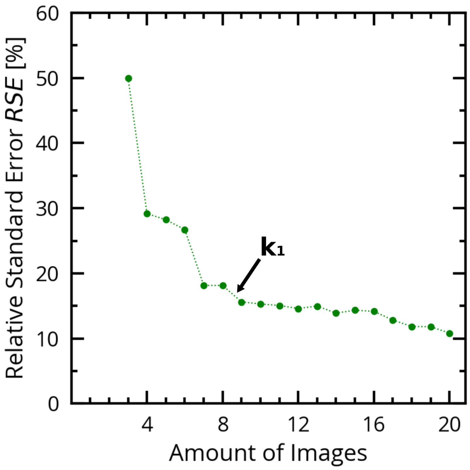Energies 14 02508 g004 Energies 14 02508 g004