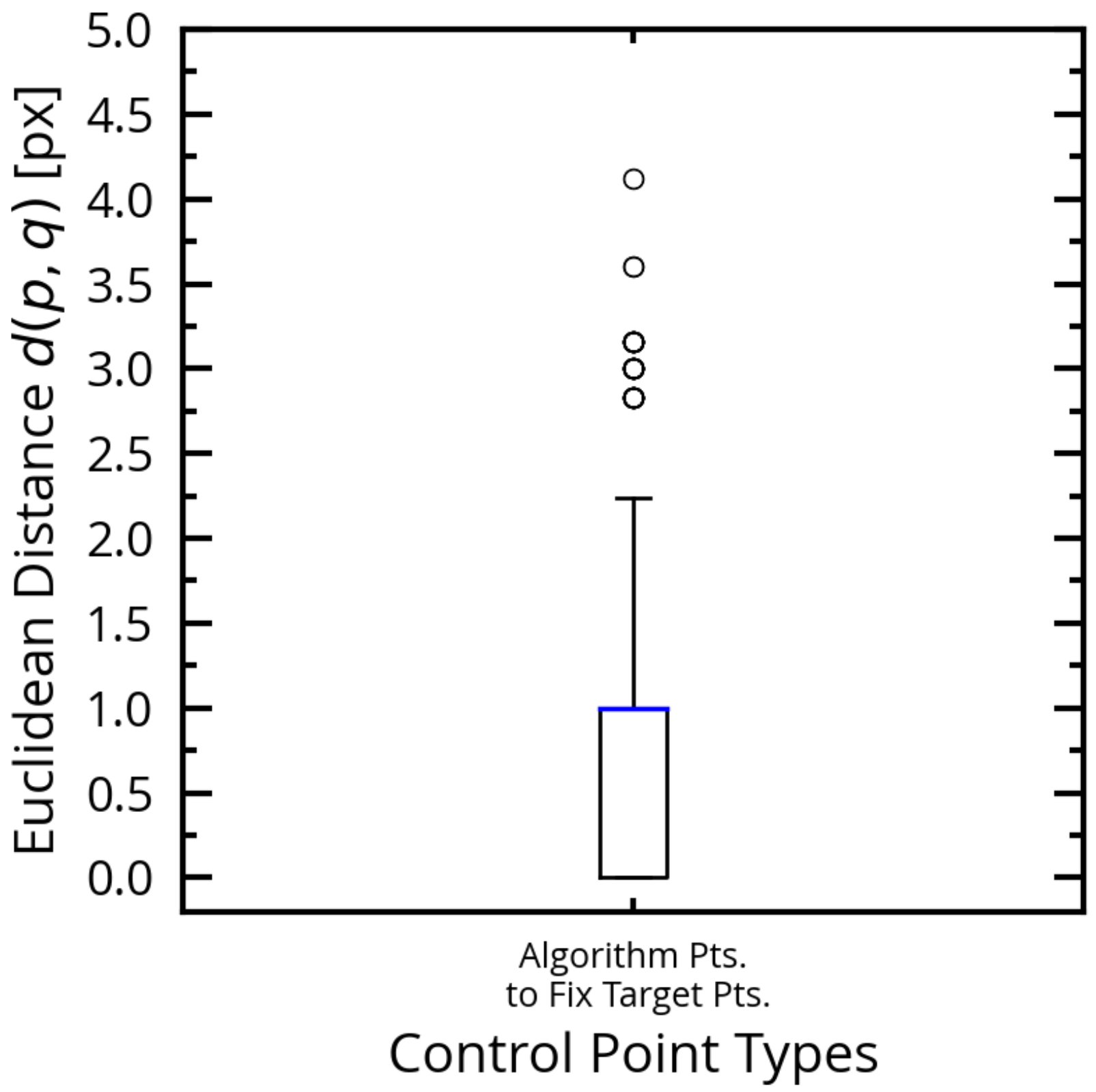 Energies 14 02508 g007 Energies 14 02508 g007