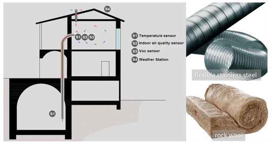 How to Remove Mold in HVAC Air Ducts and Ceiling - Air Quality Express