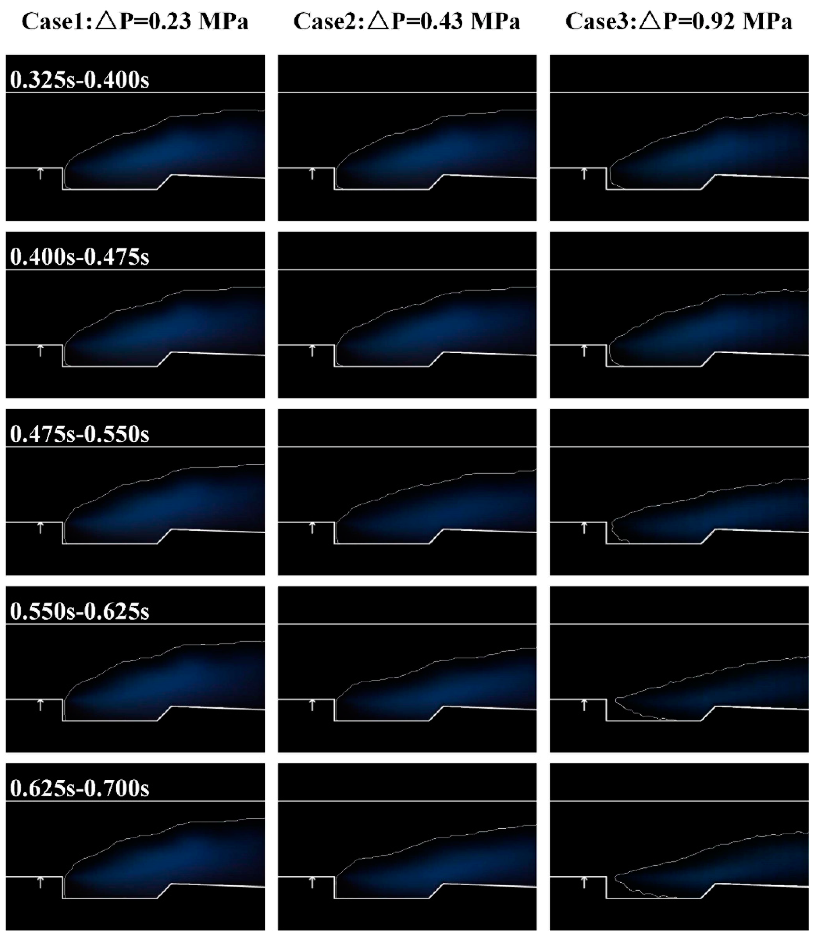 Energies 14 02522 g010