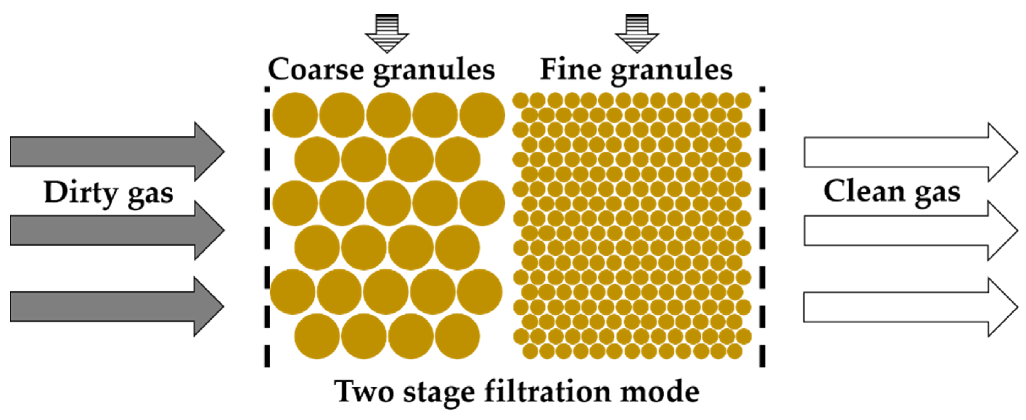 Energies 14 02534 g001