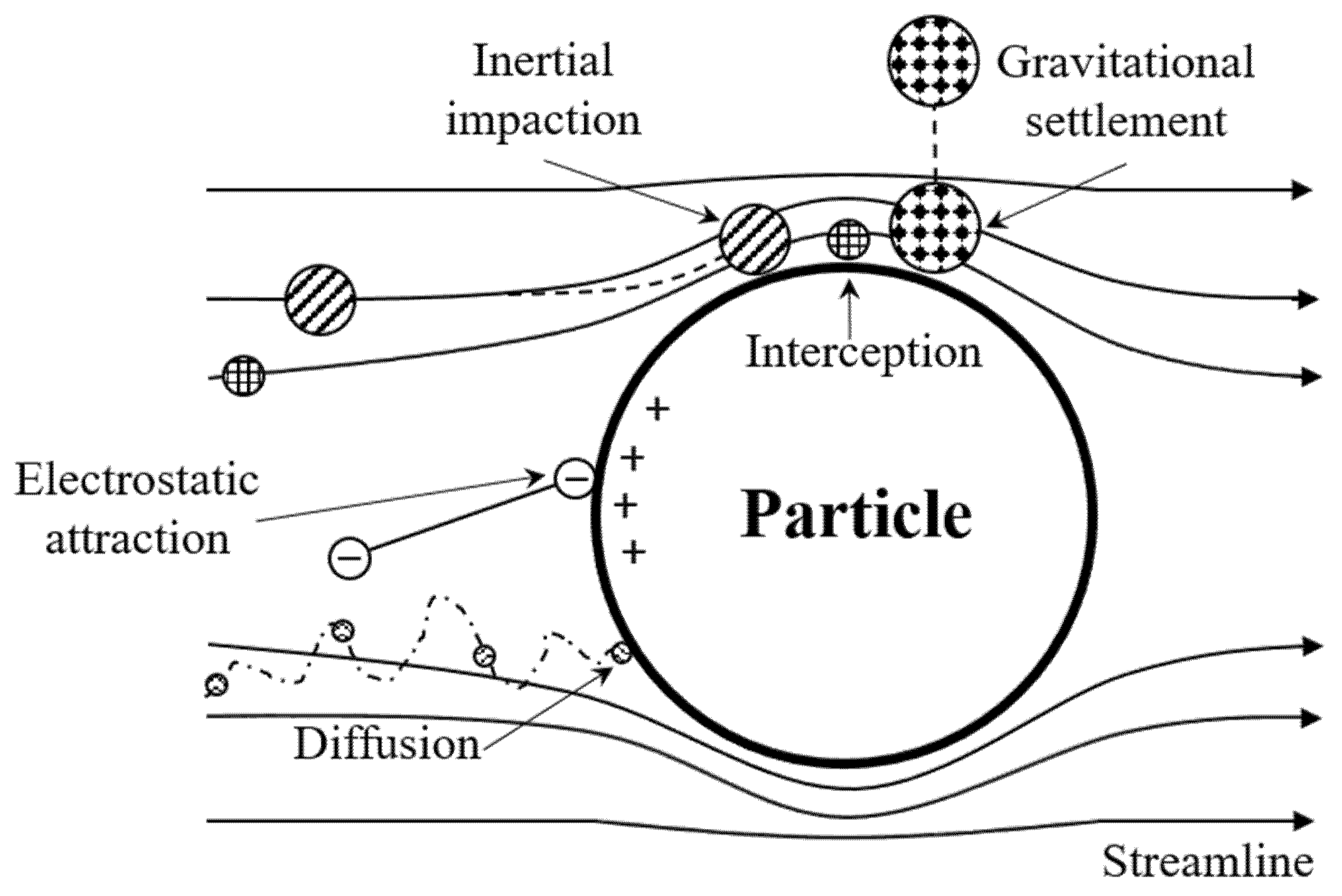 Energies 14 02534 g005
