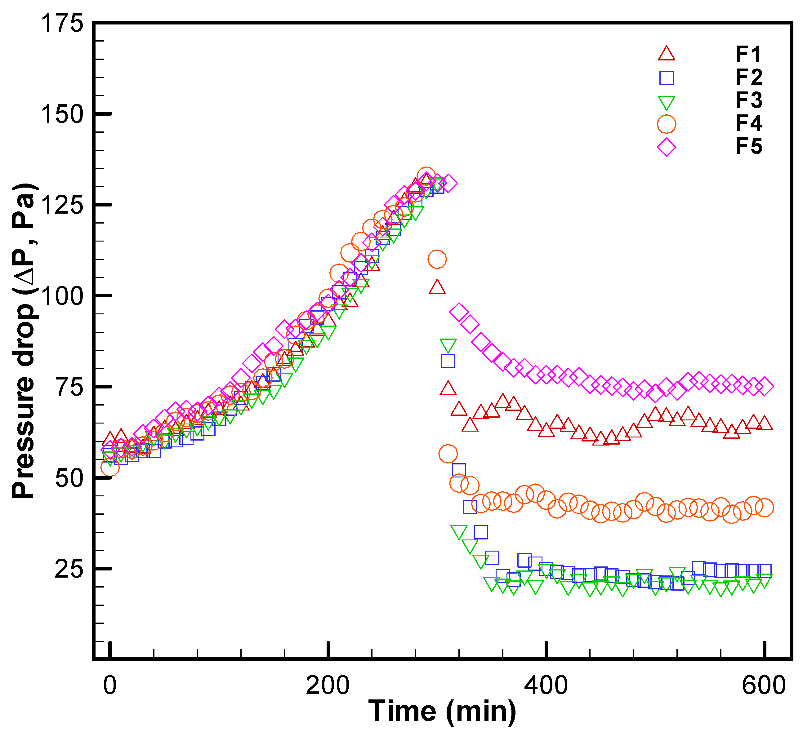 Energies 14 02534 g007