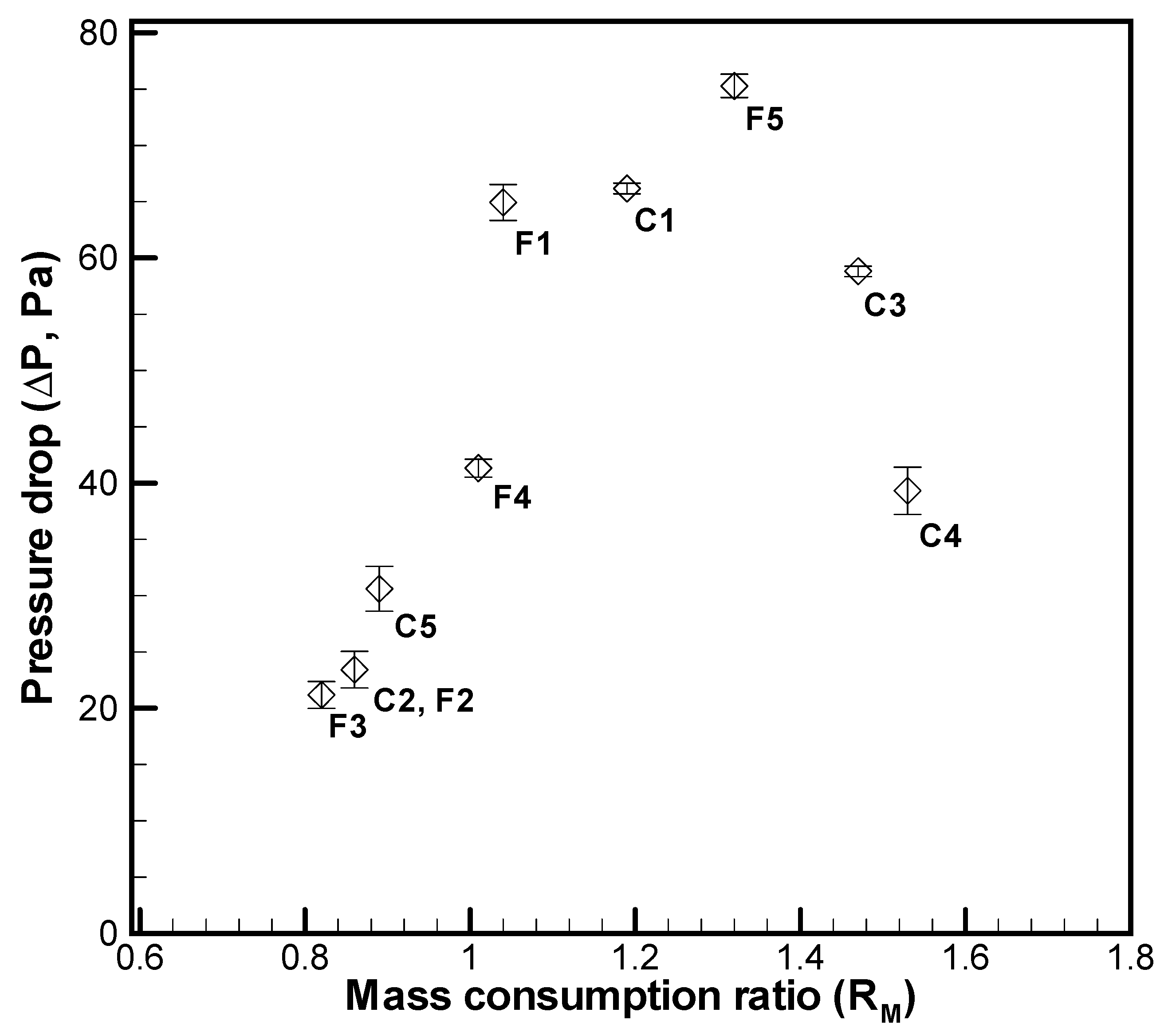 Energies 14 02534 g008
