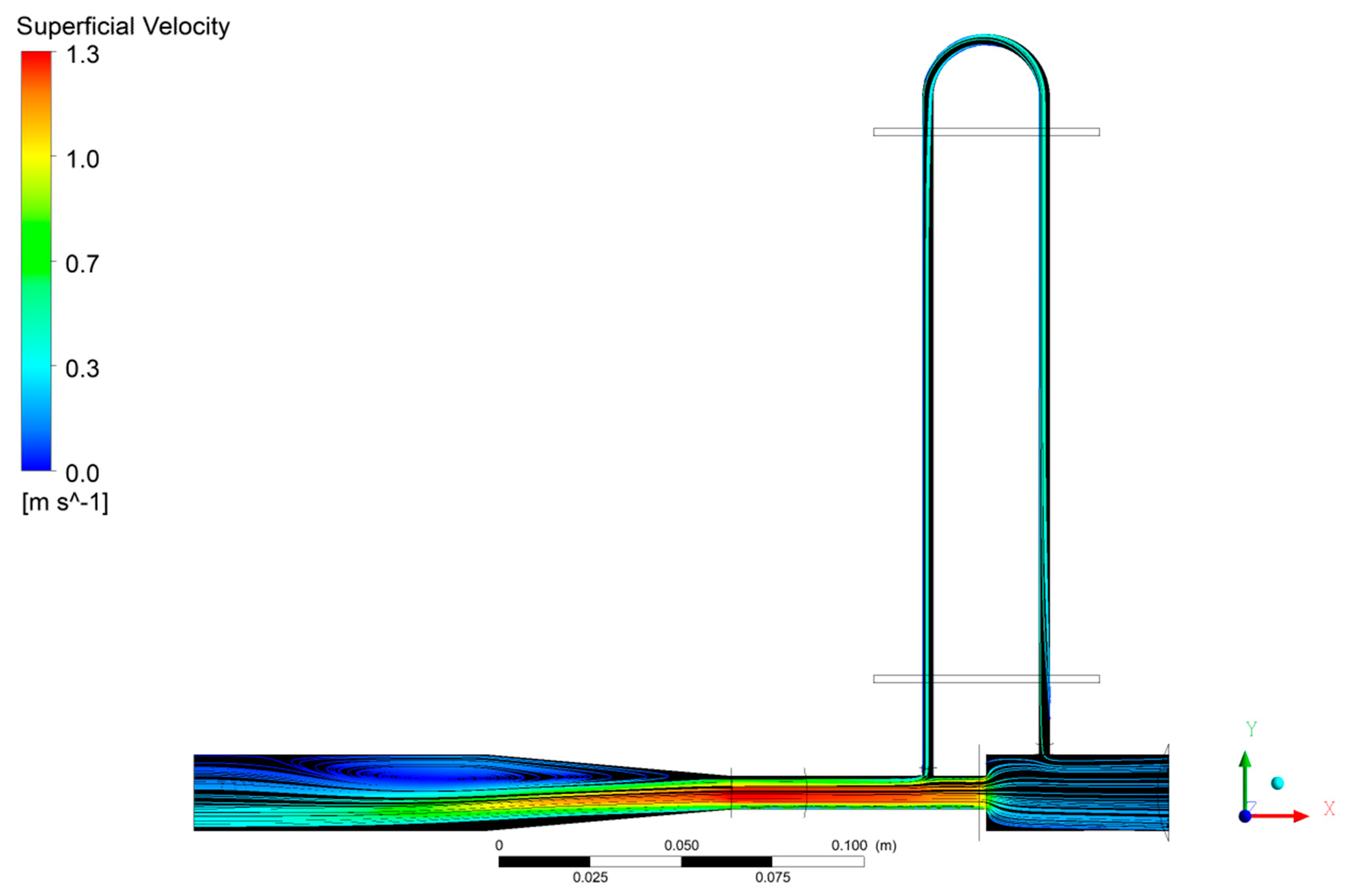 Energies Free Full Text Cfd Optimization Of The Resistivity Meter For The Ifmif Dones Facility Html