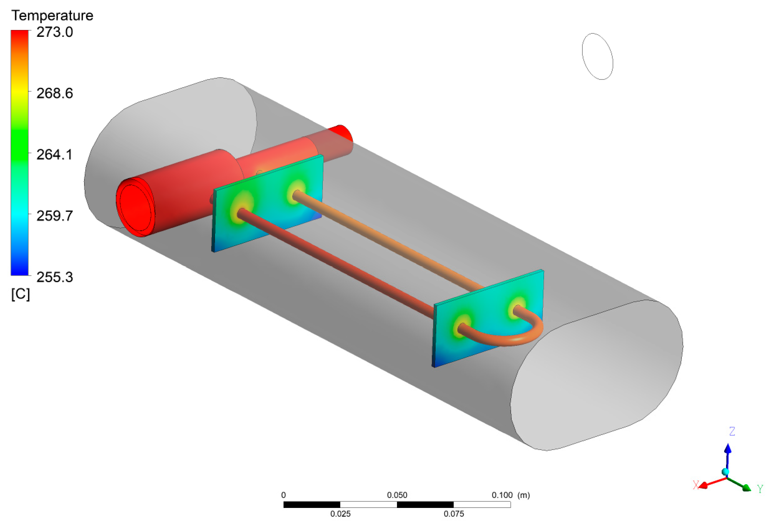 Energies Free Full Text Cfd Optimization Of The Resistivity Meter For The Ifmif Dones Facility Html