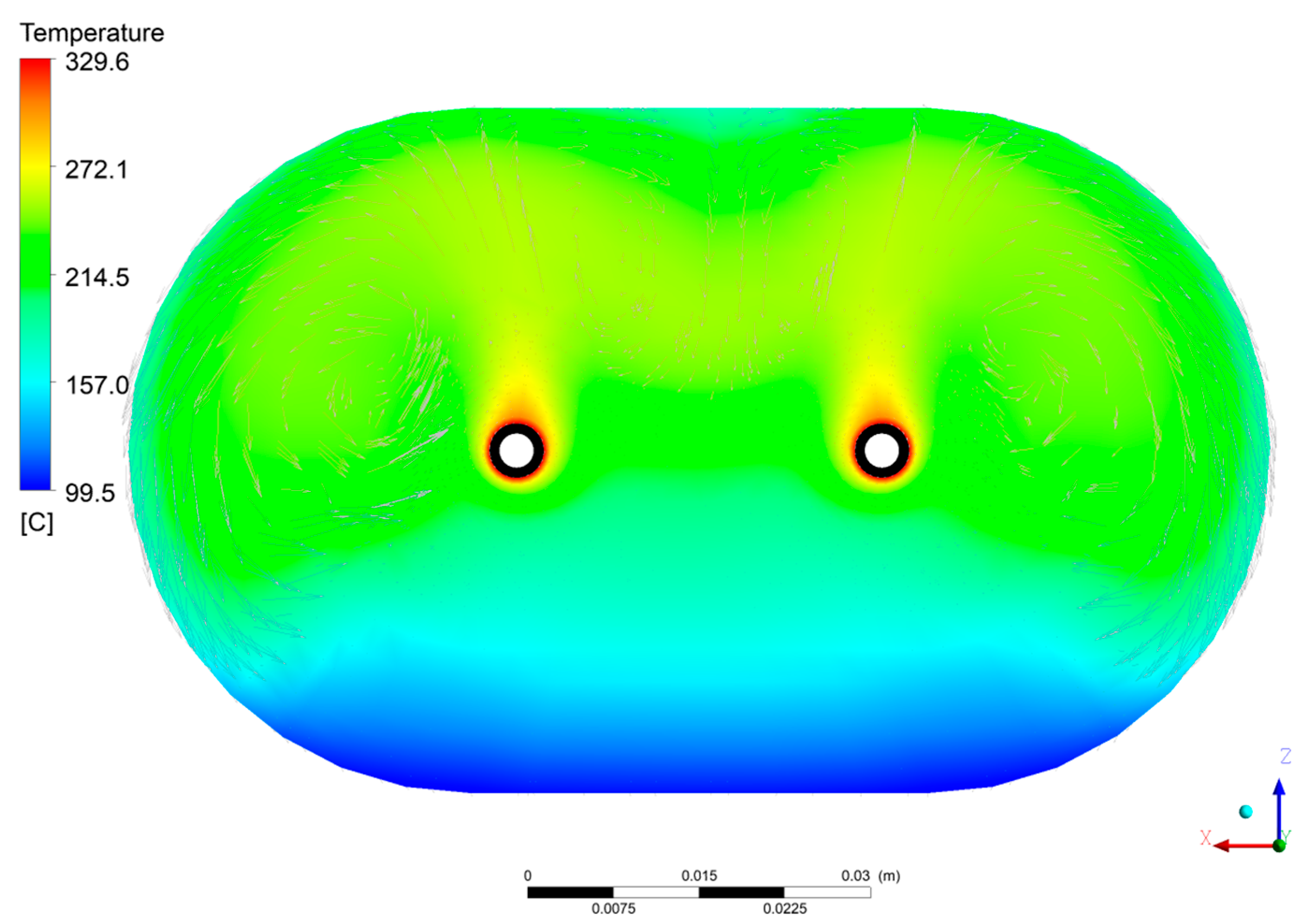 Energies Free Full Text Cfd Optimization Of The Resistivity Meter For The Ifmif Dones Facility Html