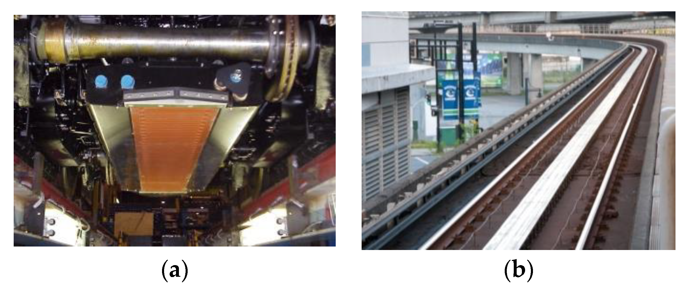 Energies 14 02549 g003