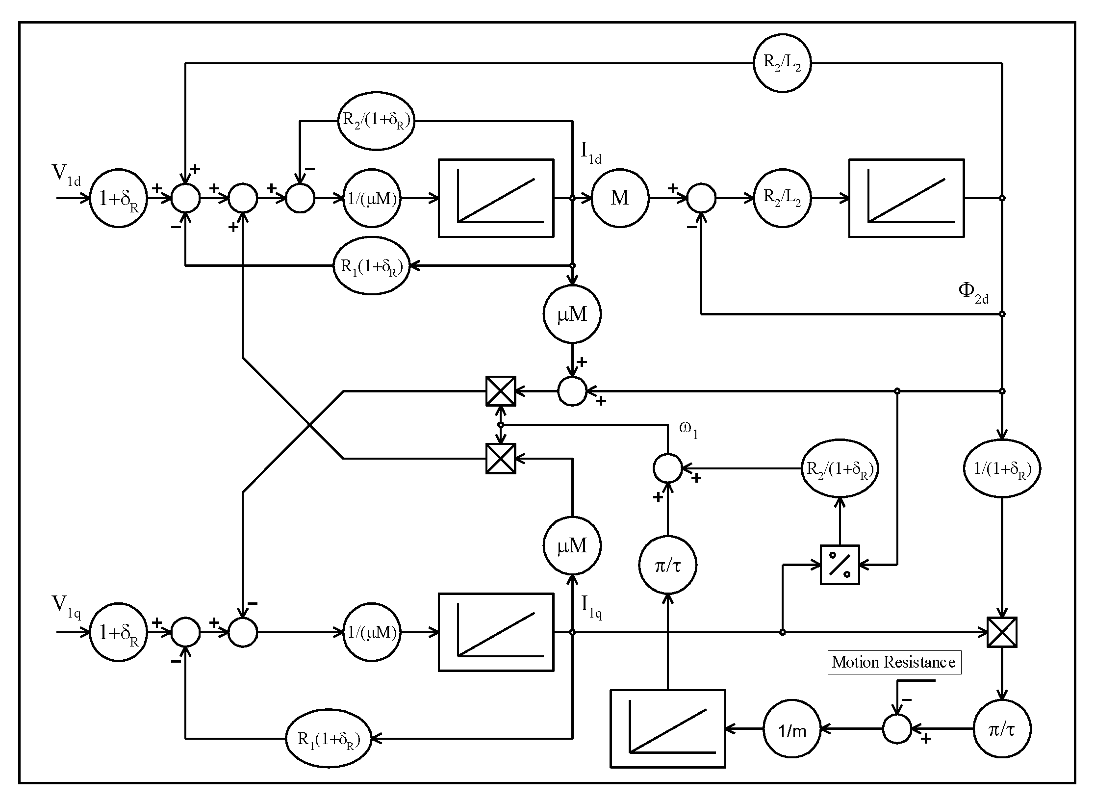 Energies 14 02549 g009 550