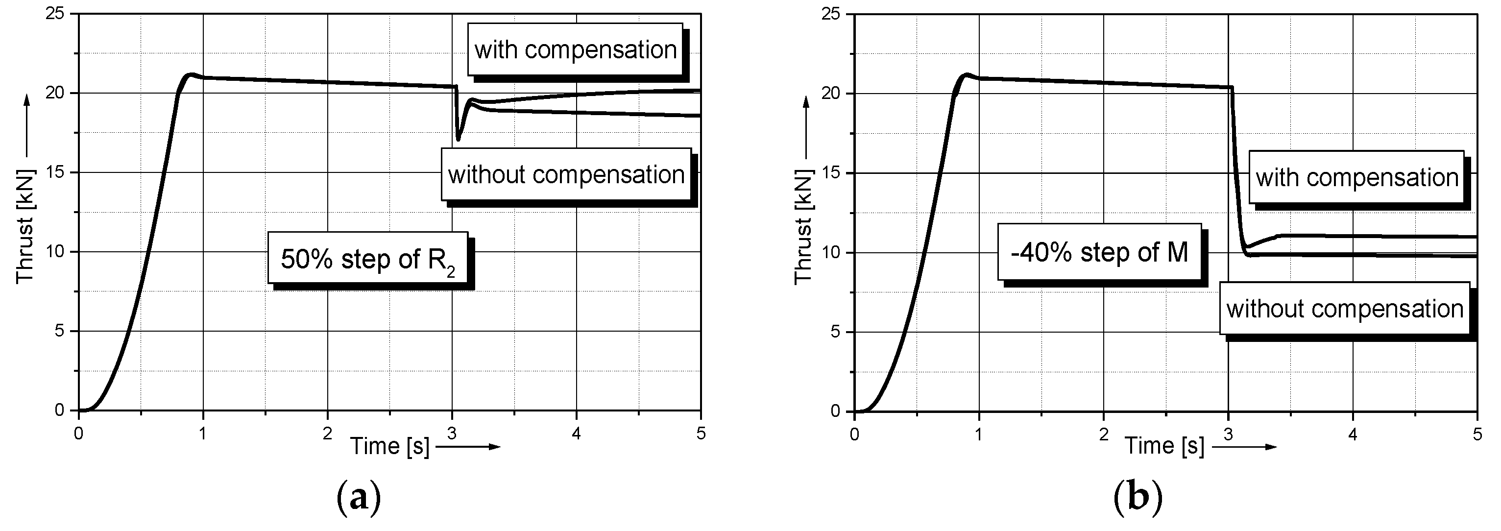 Energies 14 02549 g010